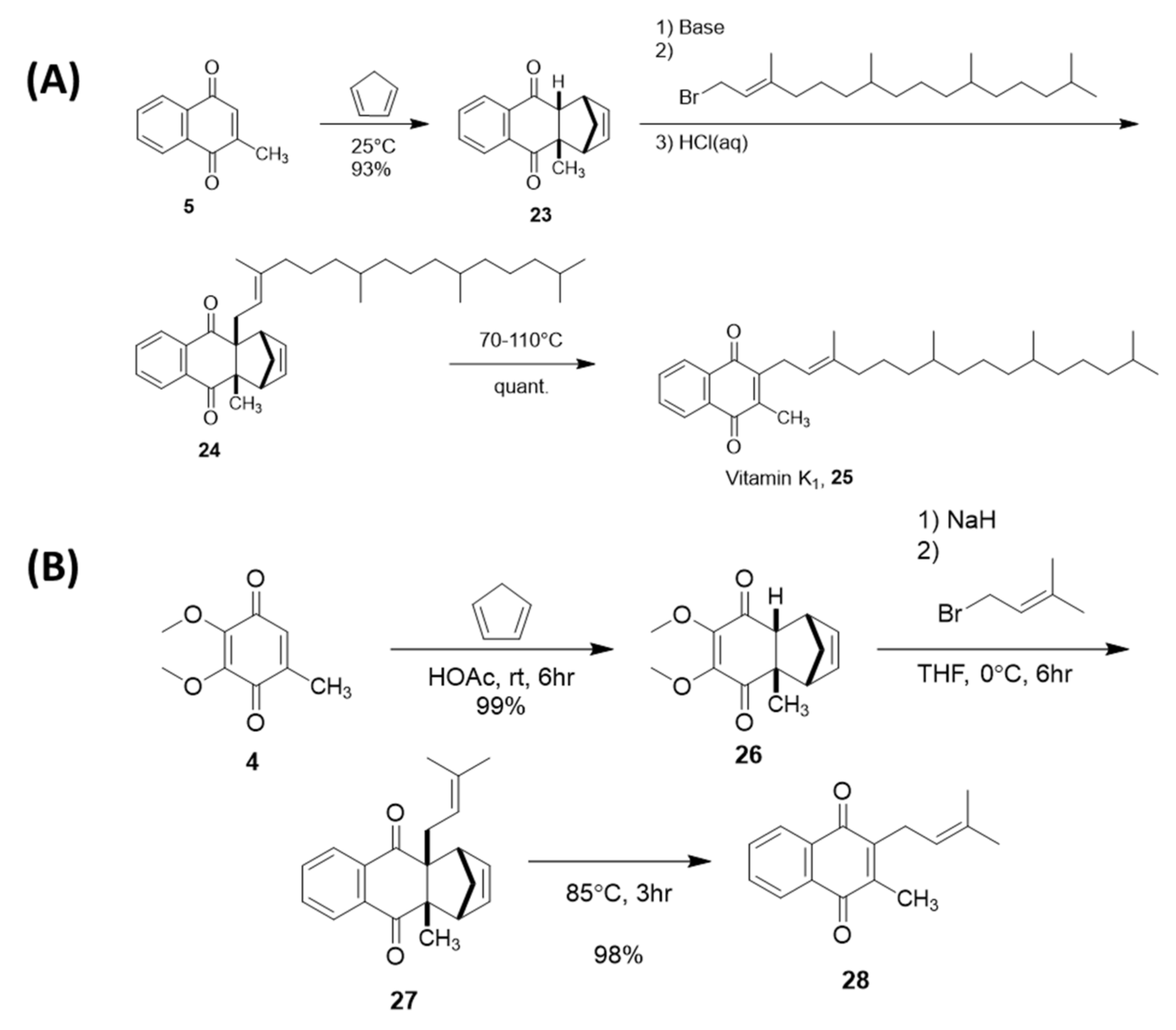 Ijms 23 12856 sch006