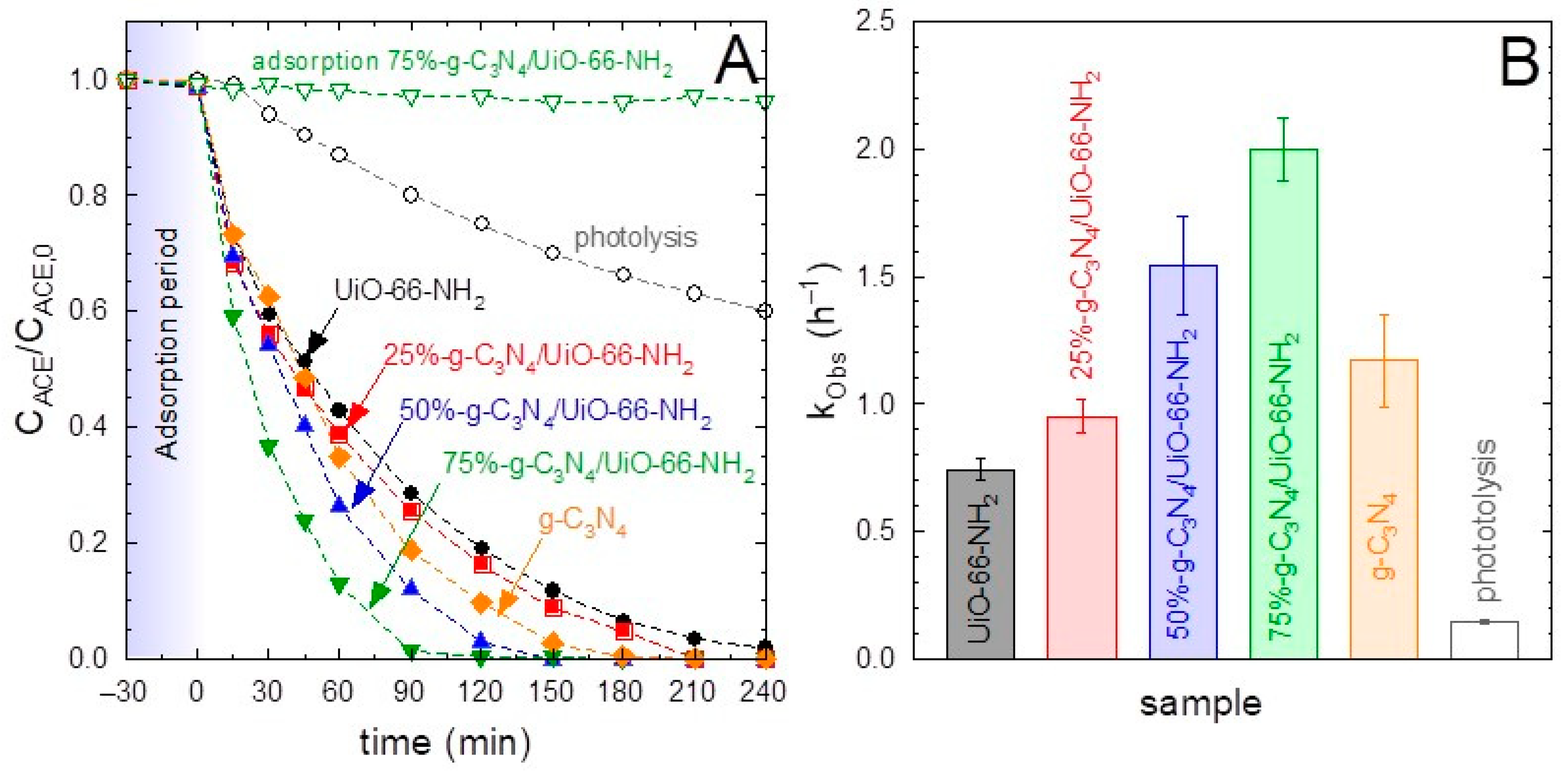Ijms 23 12871 g004 Ijms 23 12871 g004