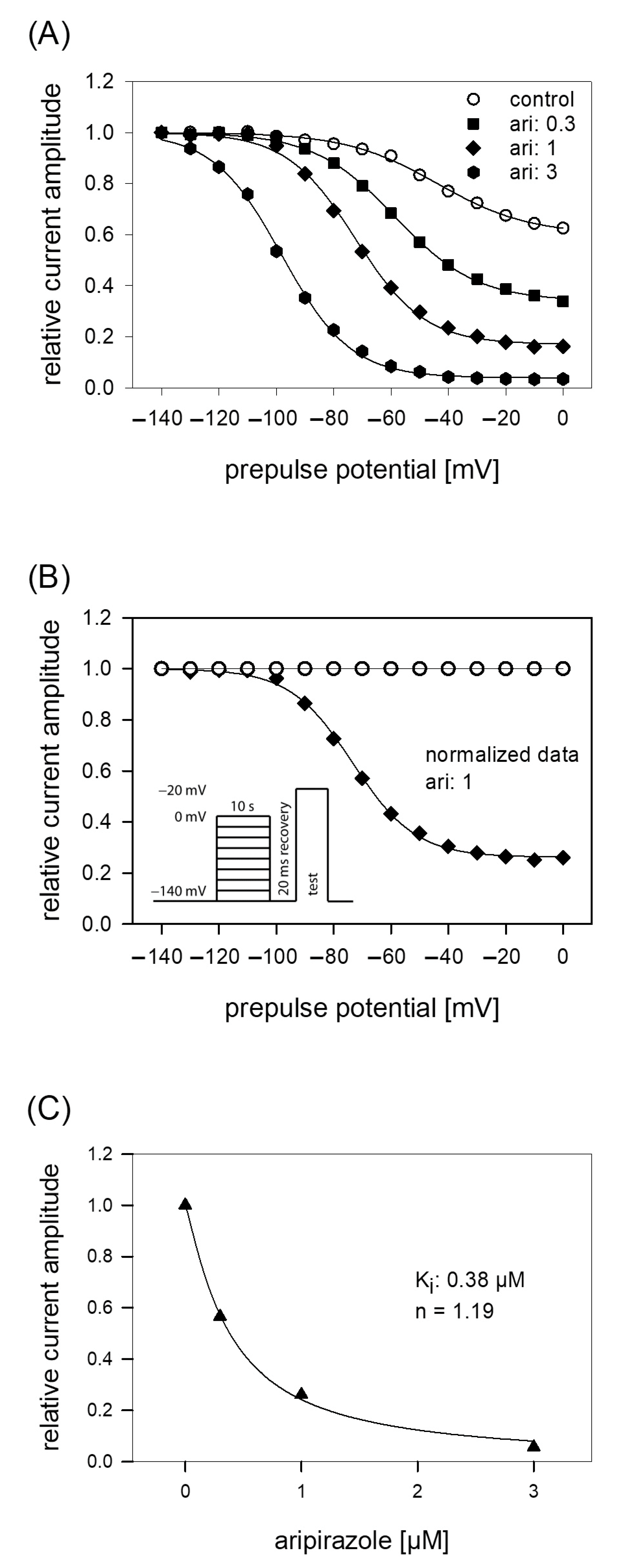 Ijms 23 12890 g005 Ijms 23 12890 g005
