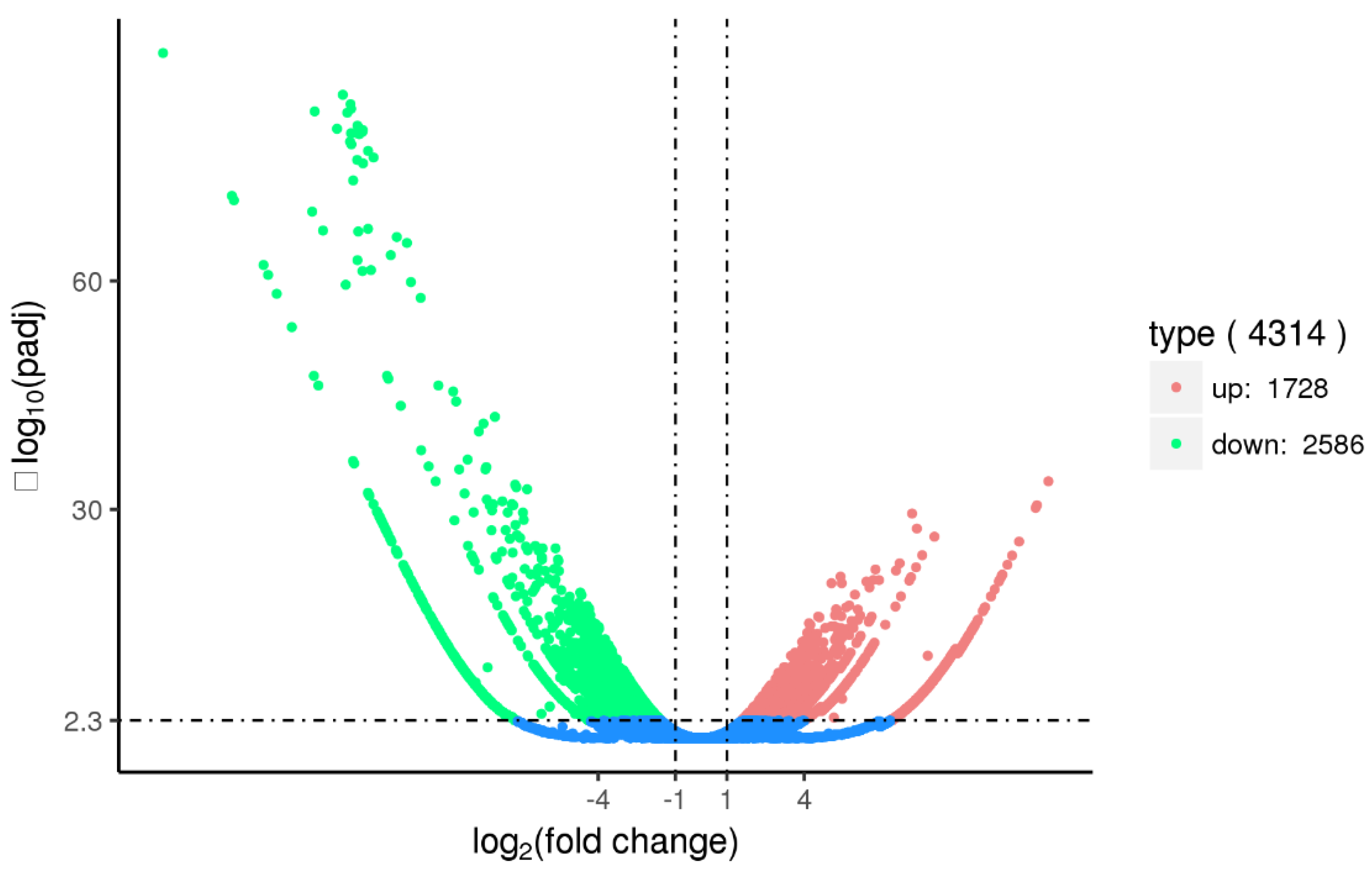 Ijms 23 12903 g007 Ijms 23 12903 g007