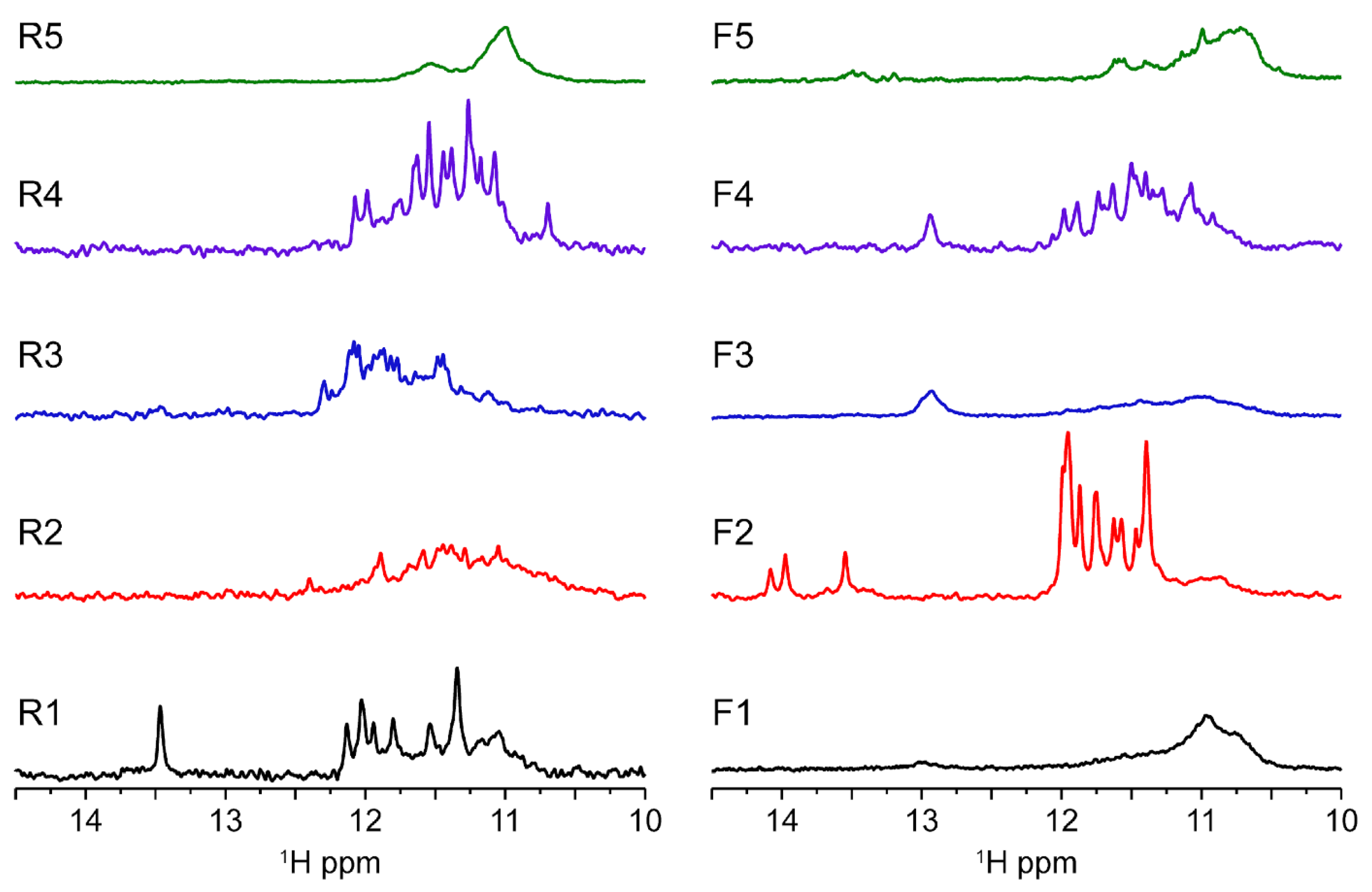 Ijms 23 12905 g004 Ijms 23 12905 g004