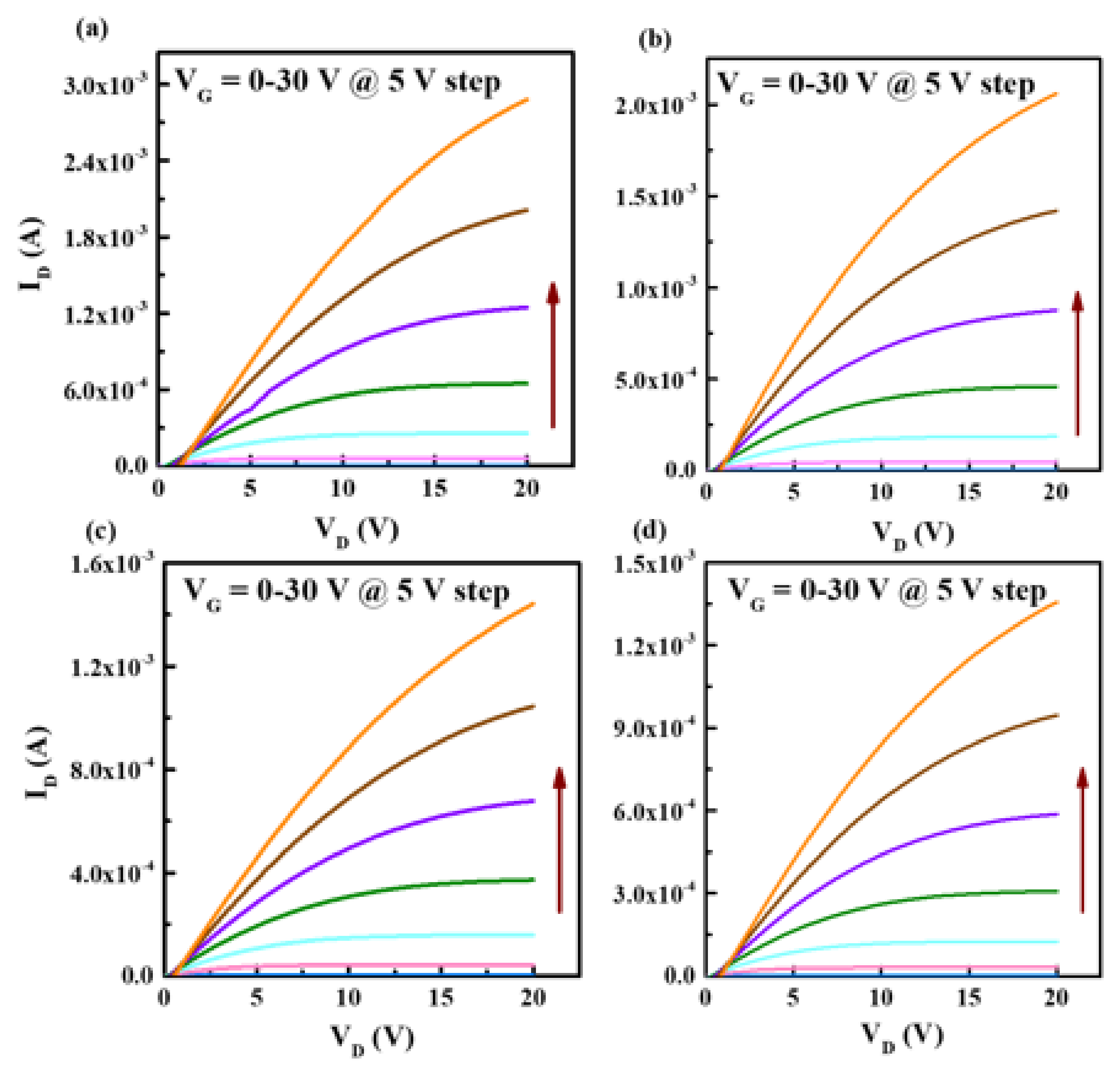 Ijms 23 12912 g006 Ijms 23 12912 g006