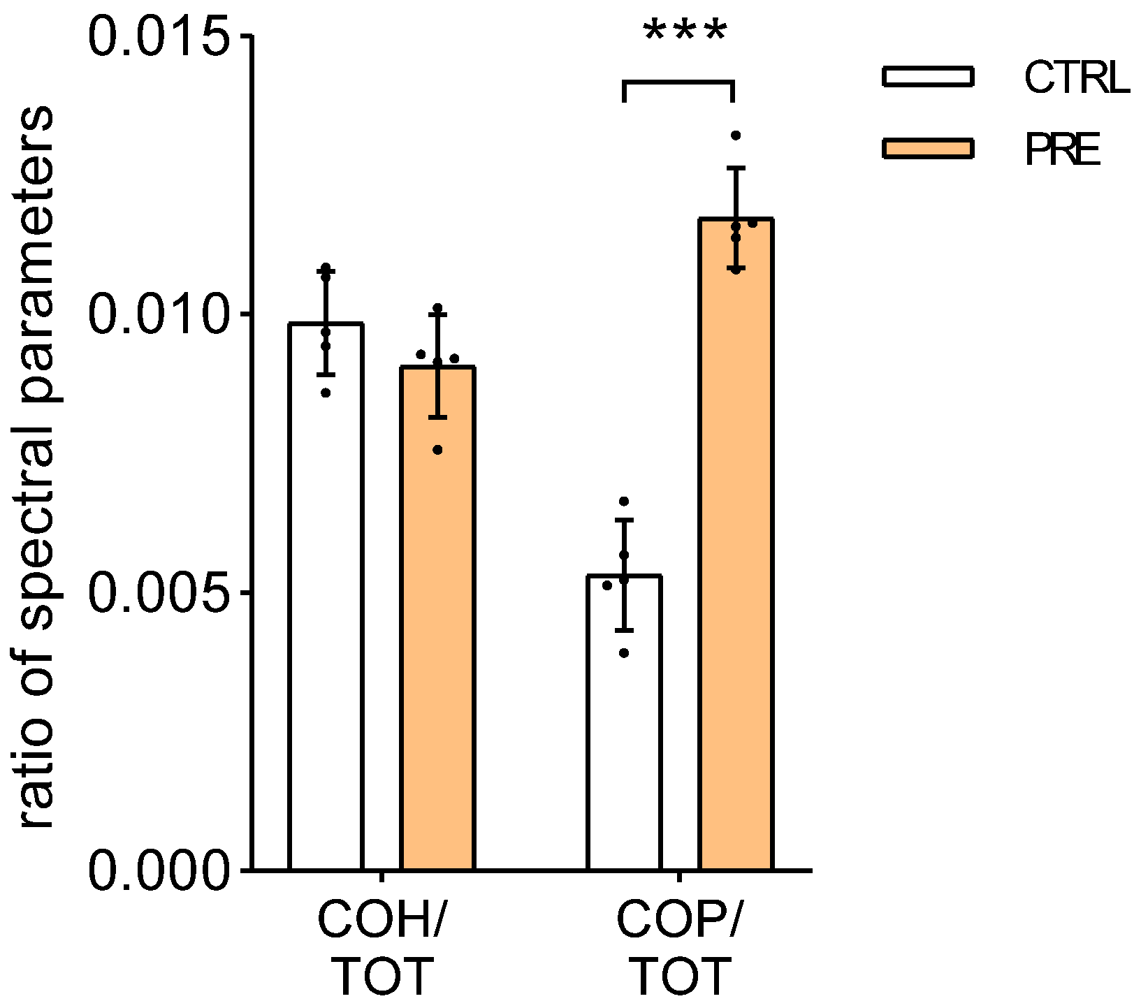 Ijms 23 12931 g007 Ijms 23 12931 g007