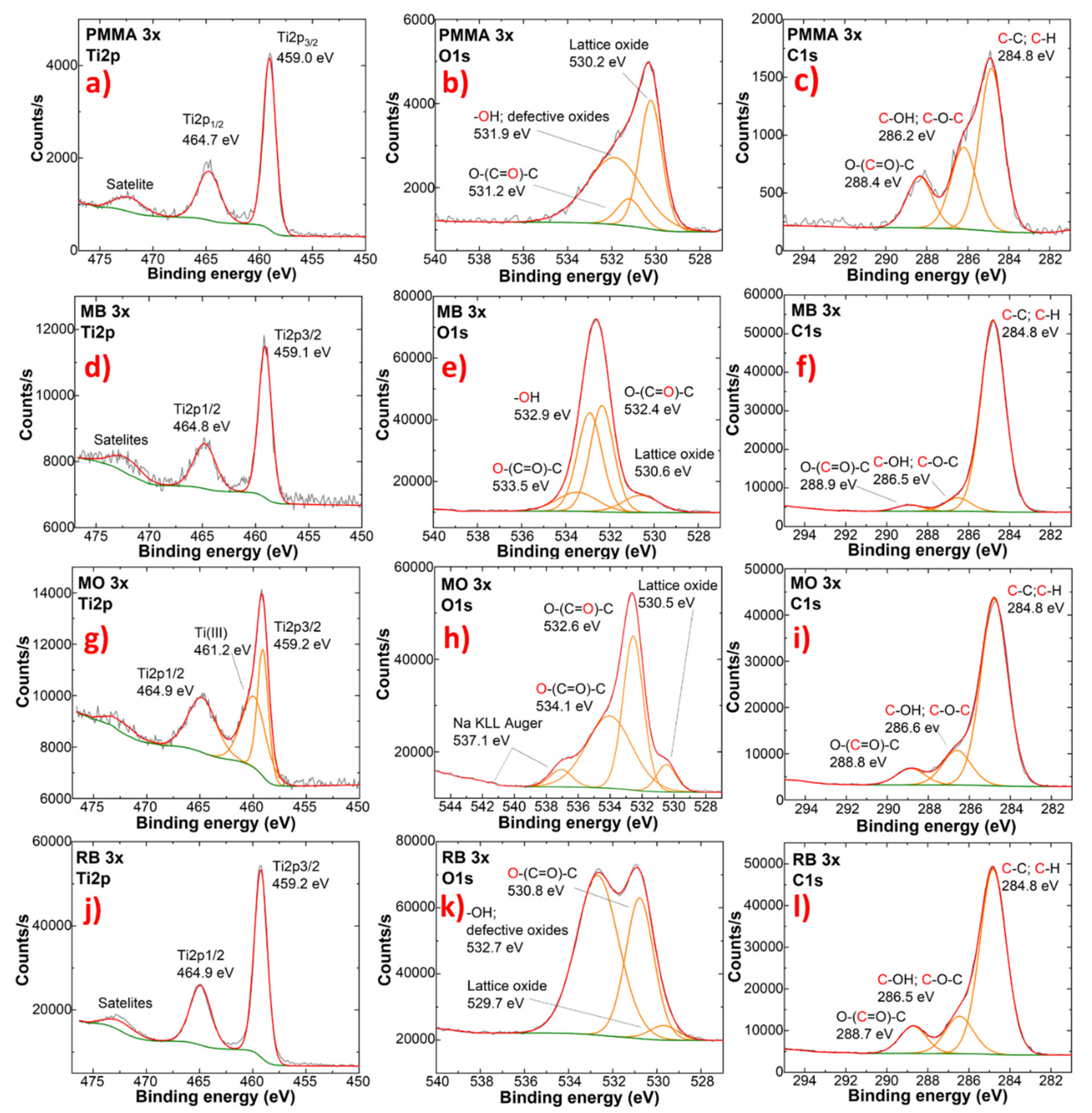 Ijms 23 12936 g008 Ijms 23 12936 g008