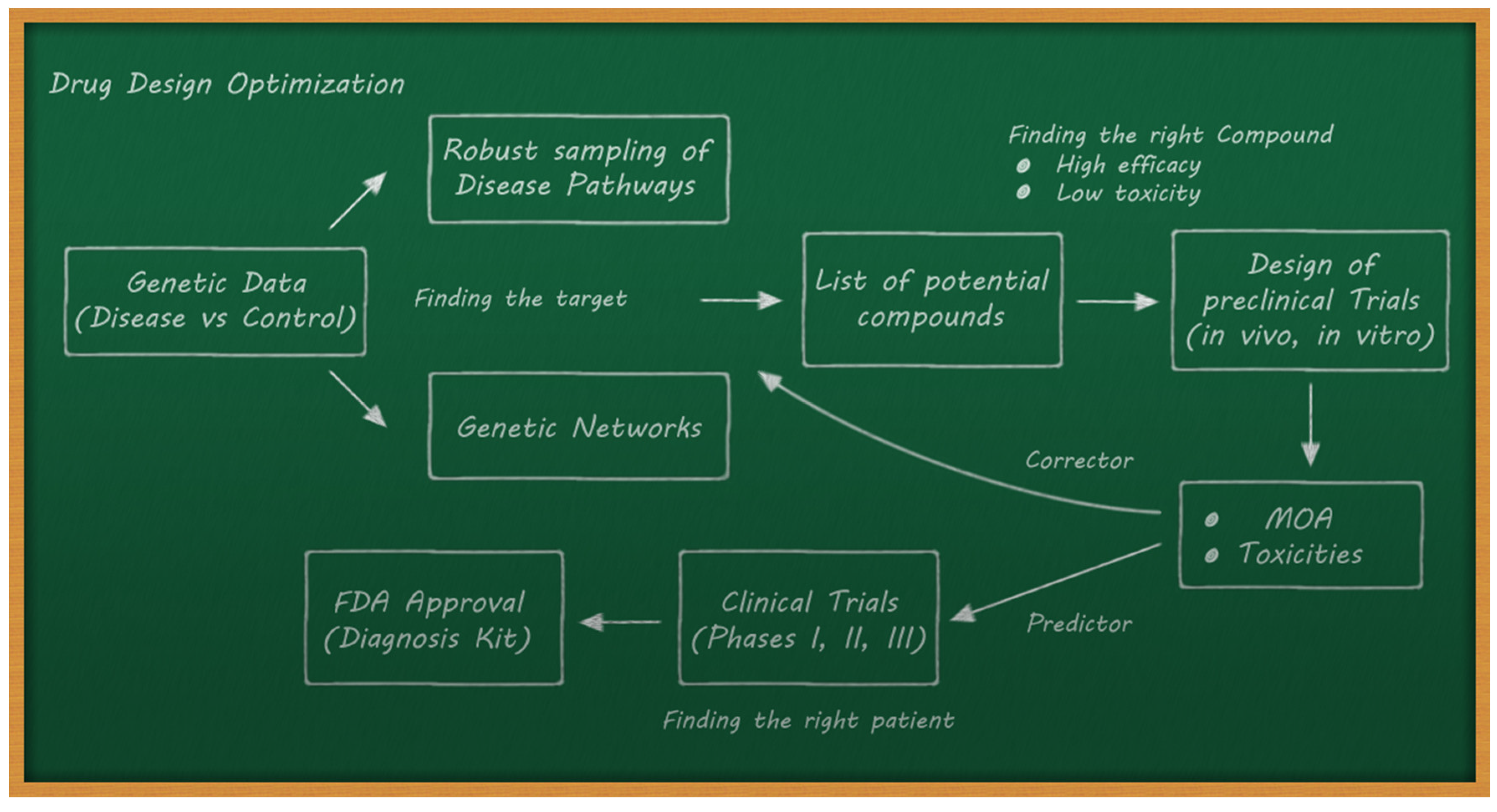 Ijms 23 12975 g002 Ijms 23 12975 g002