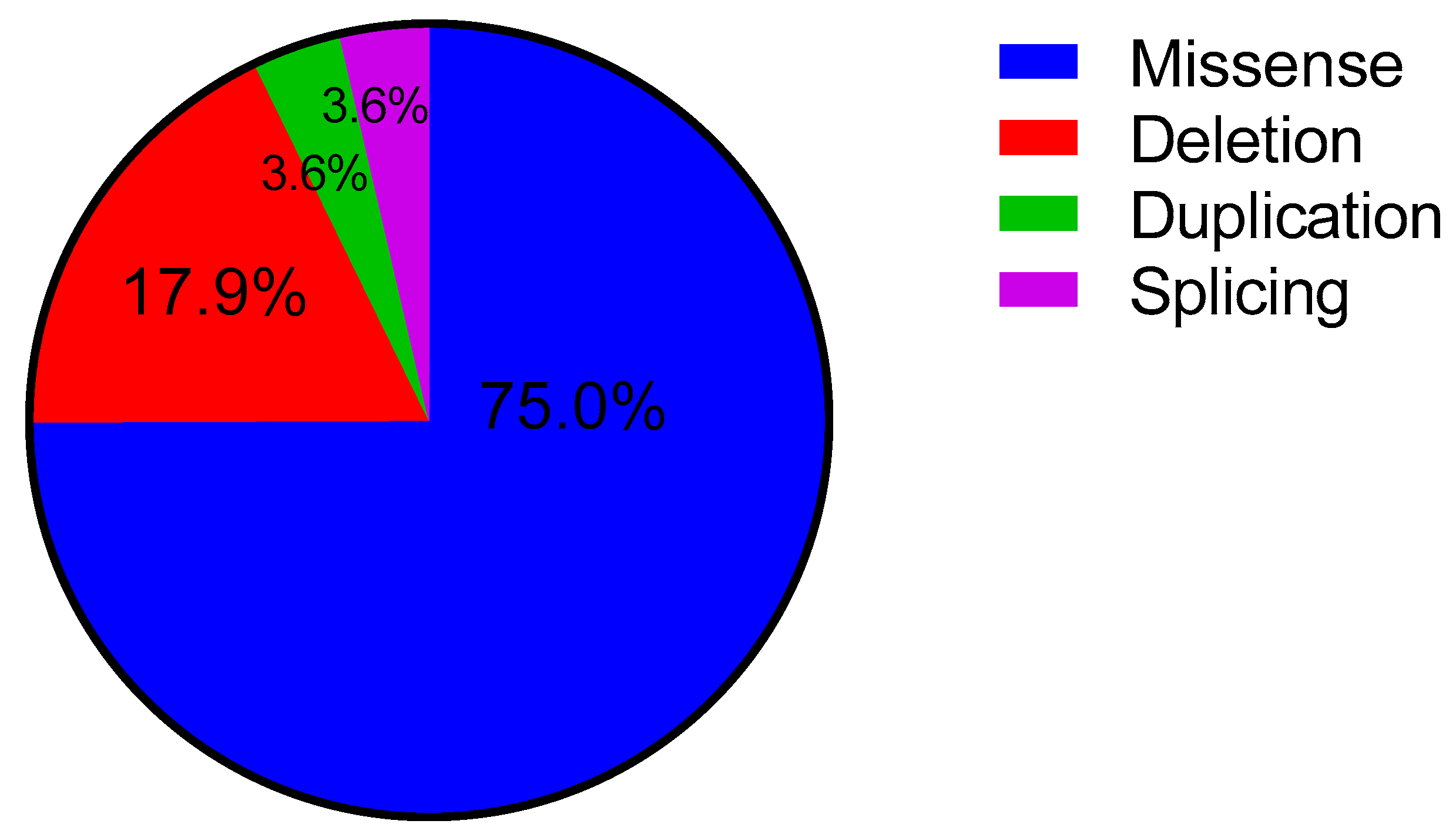 Ijms 23 12976 g005 Ijms 23 12976 g005