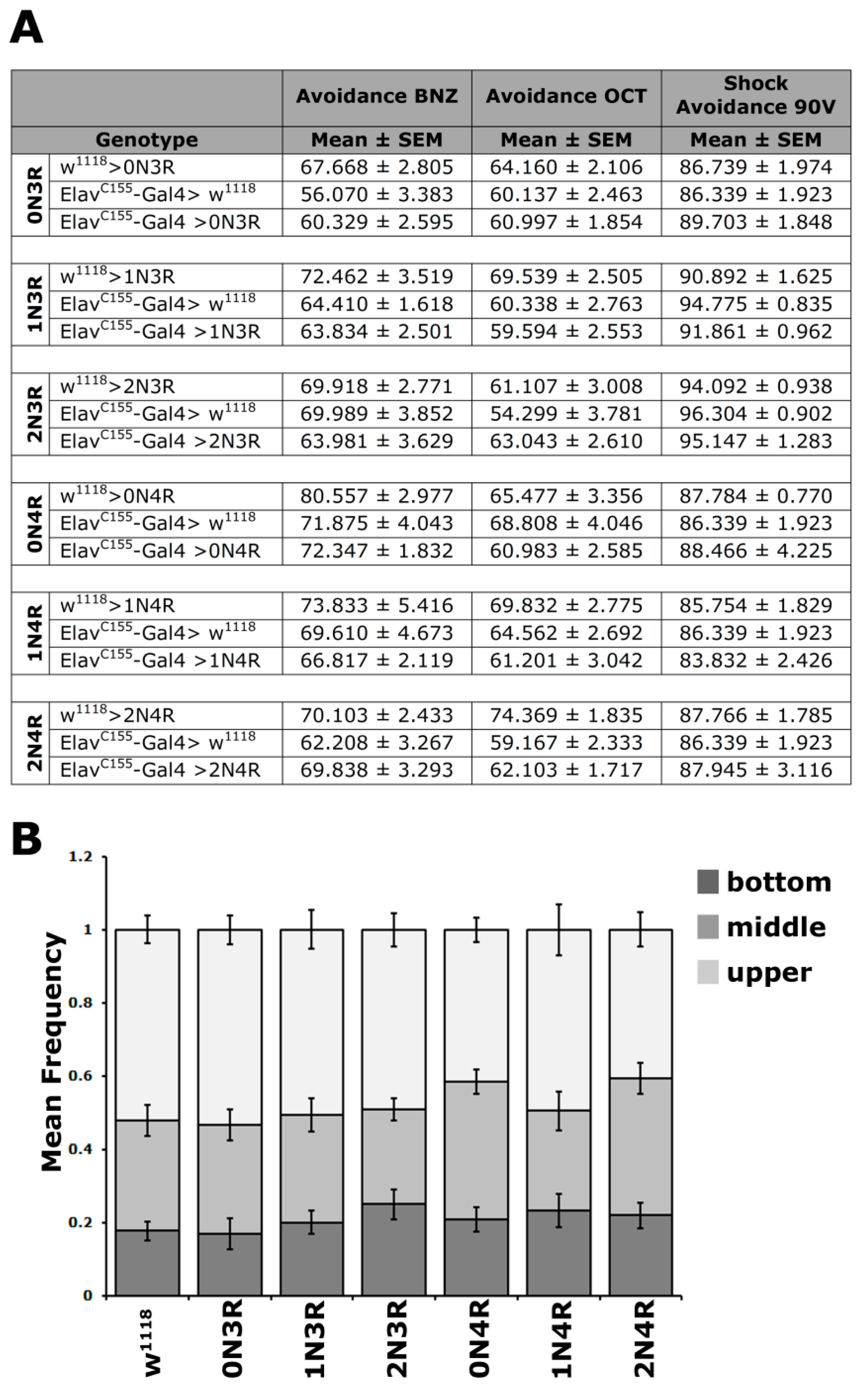 Ijms 23 12985 g004 Ijms 23 12985 g004