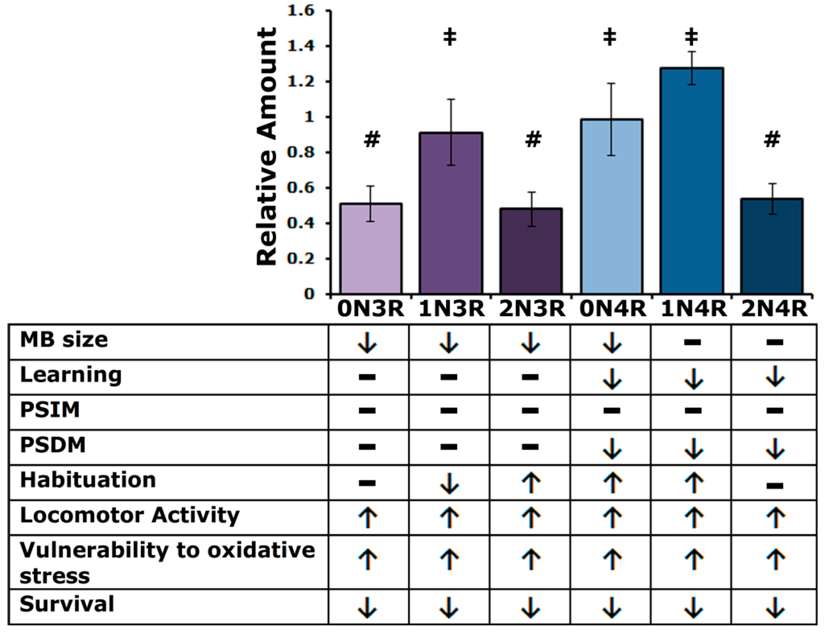 Ijms 23 12985 g009 Ijms 23 12985 g009