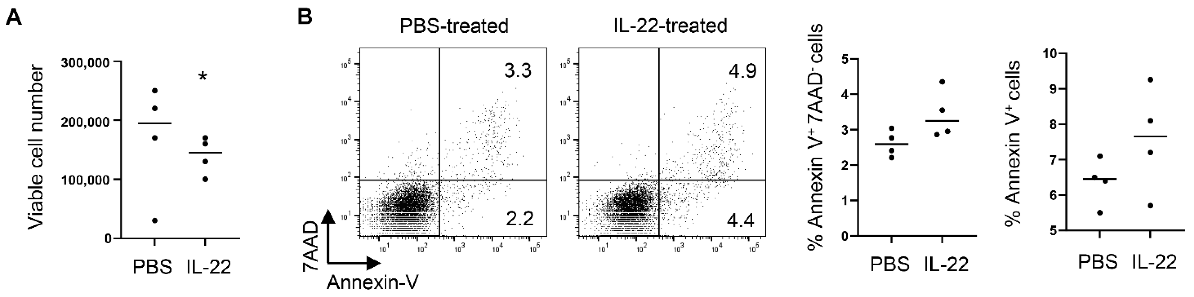 Ijms 23 12997 g005 Ijms 23 12997 g005