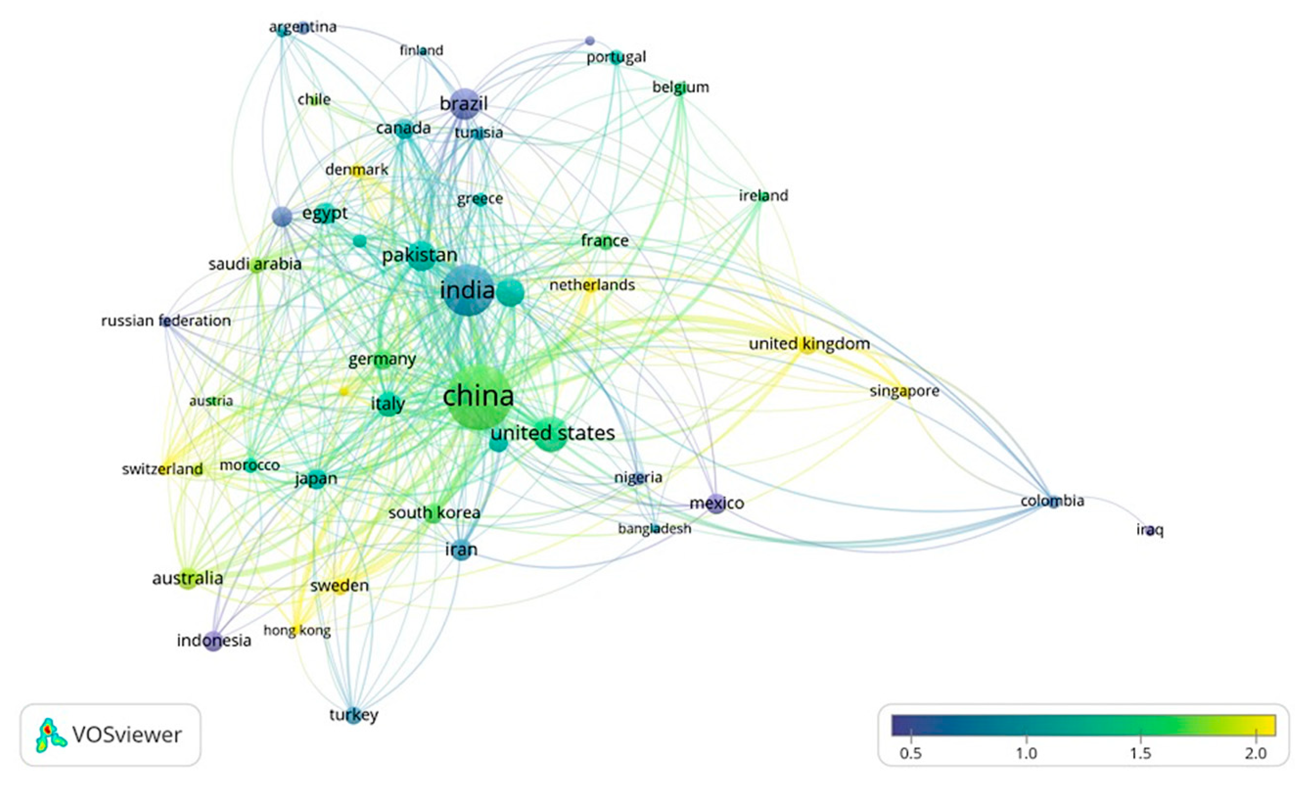 Ijms 23 13049 g007 Ijms 23 13049 g007