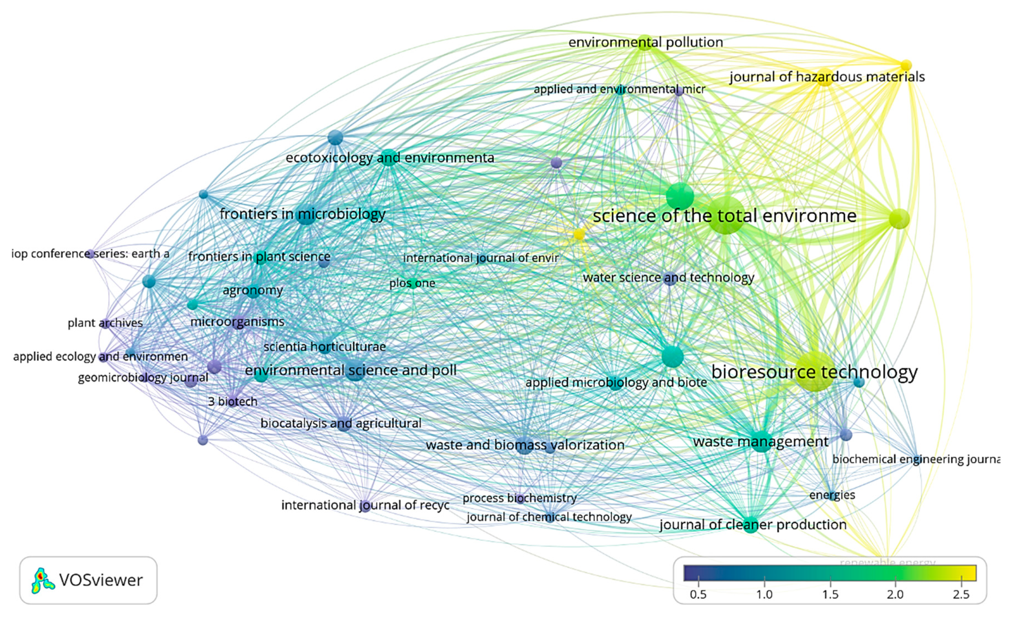 Ijms 23 13049 g008 Ijms 23 13049 g008