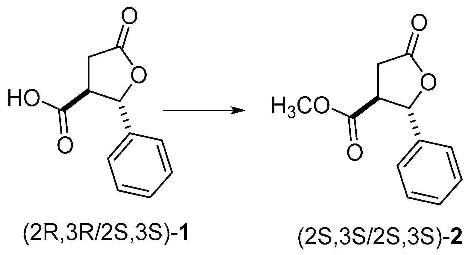 Ijms 23 13061 sch002