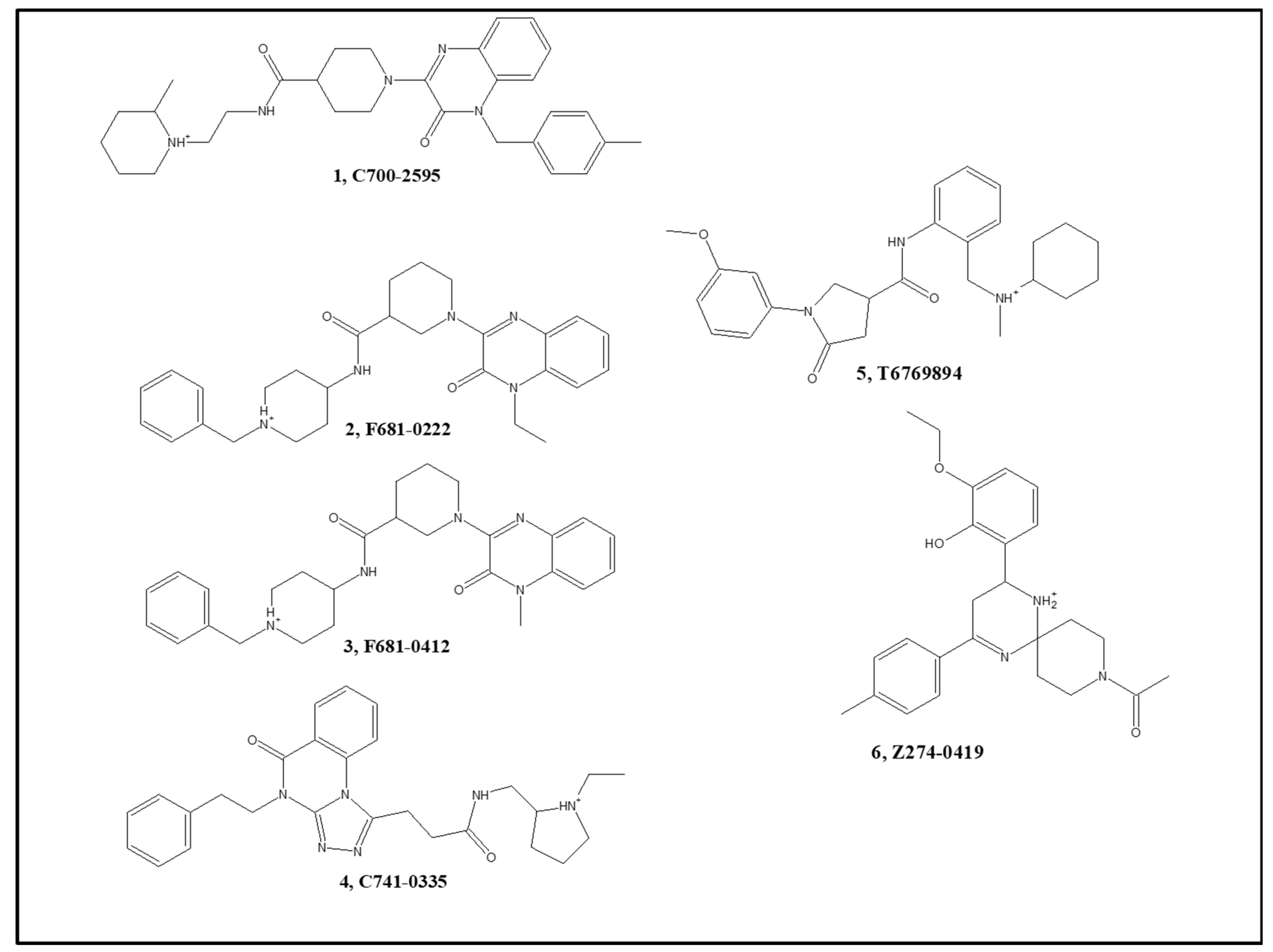 Ijms 23 13098 g004 Ijms 23 13098 g004