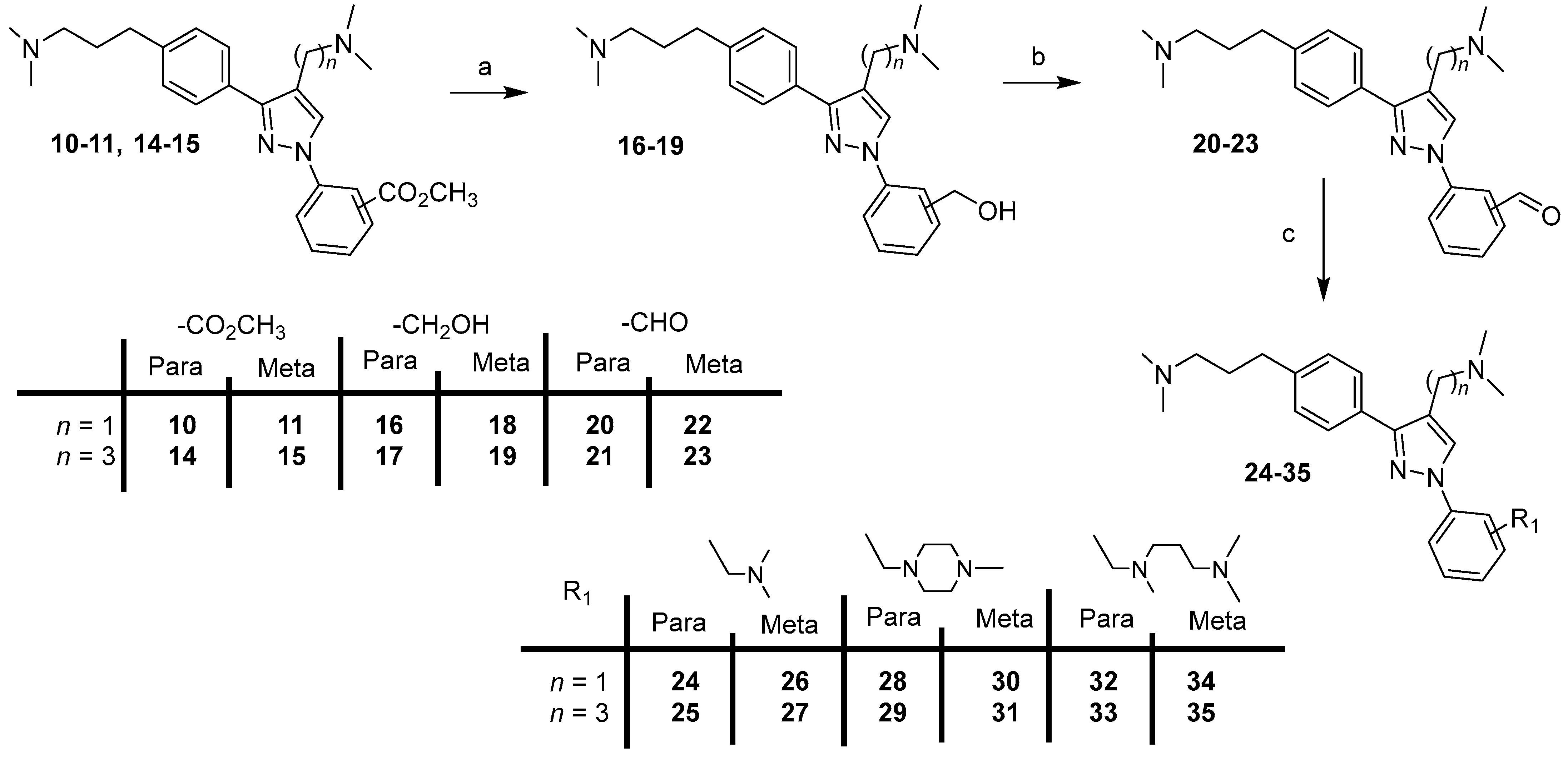 Ijms 23 13111 sch002