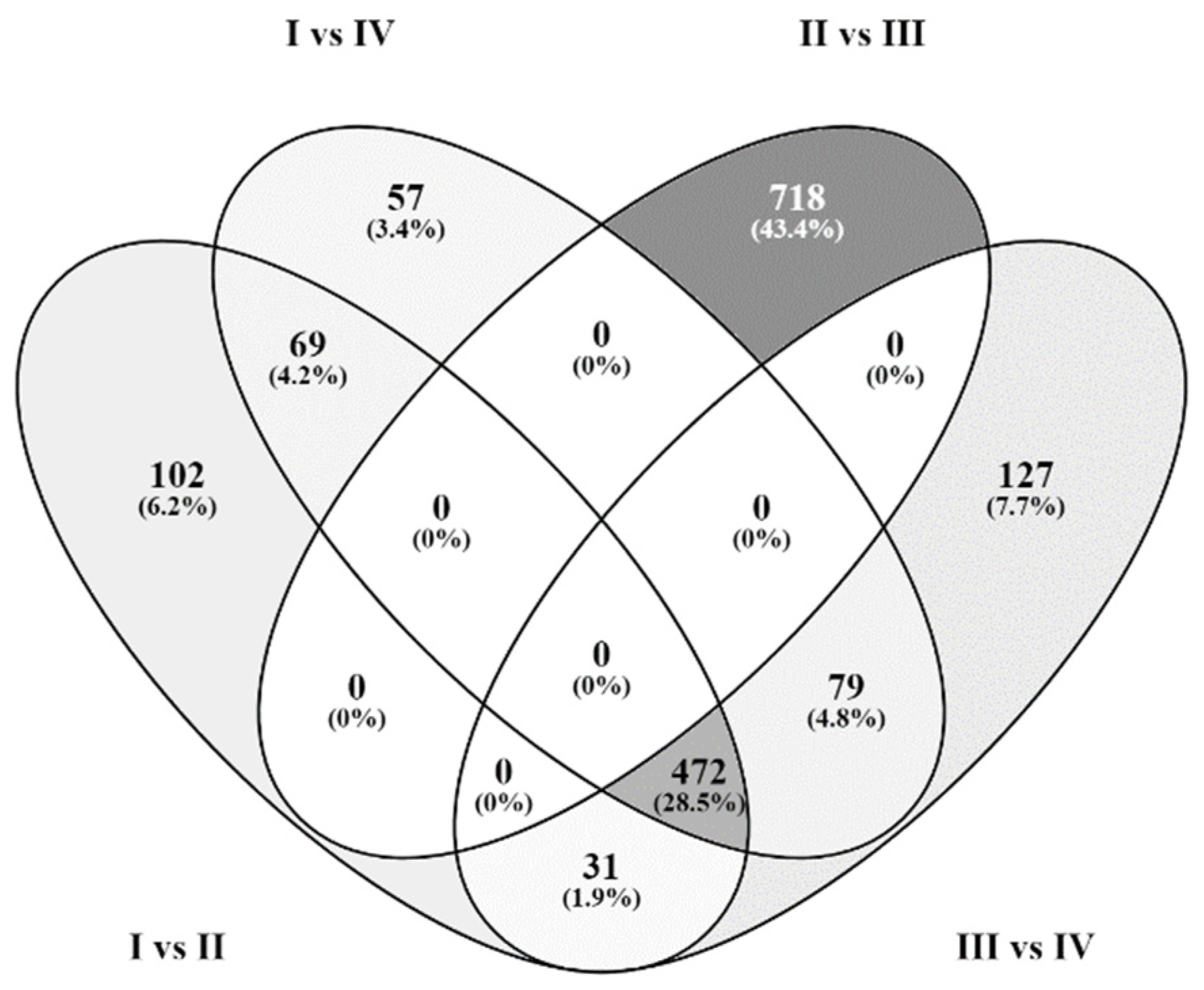 Ijms 23 13168 g002 Ijms 23 13168 g002