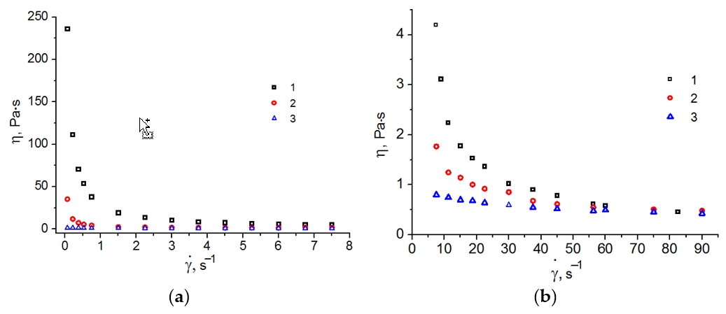 Ijms 23 13207 g004 Ijms 23 13207 g004