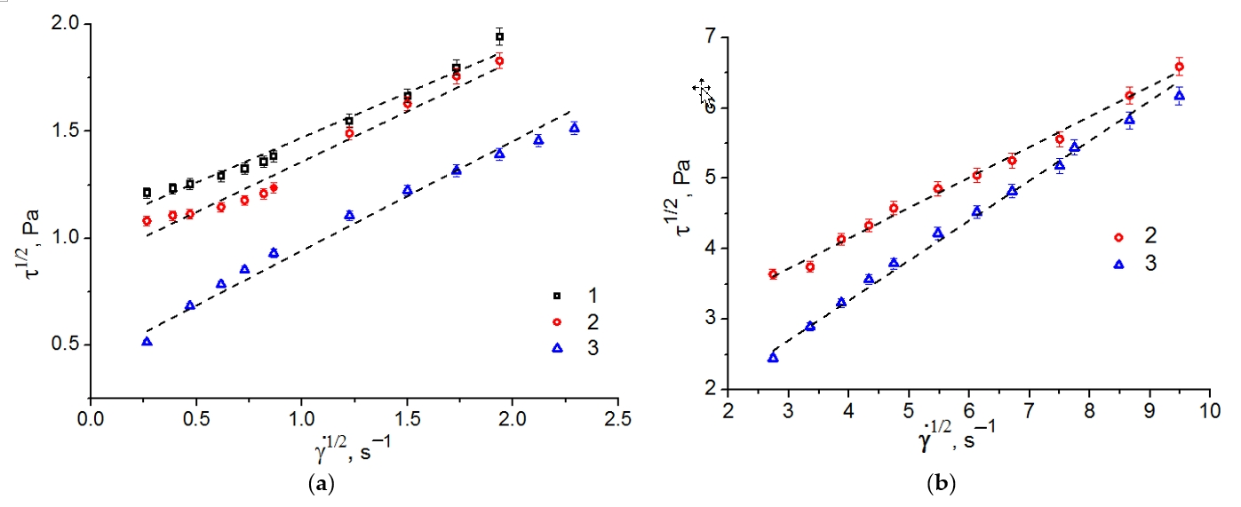 Ijms 23 13207 g005 Ijms 23 13207 g005