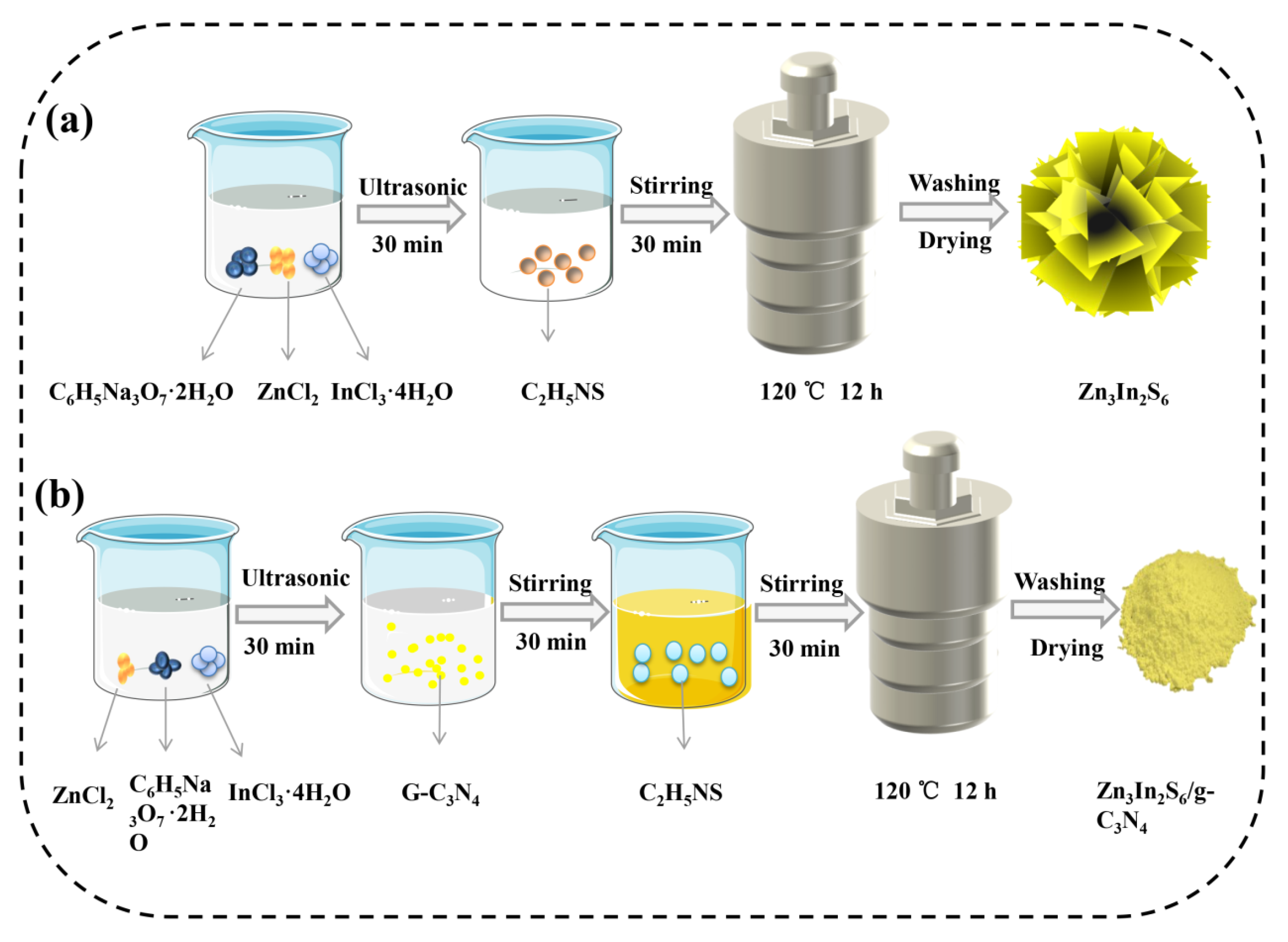 Ijms 23 13221 sch001