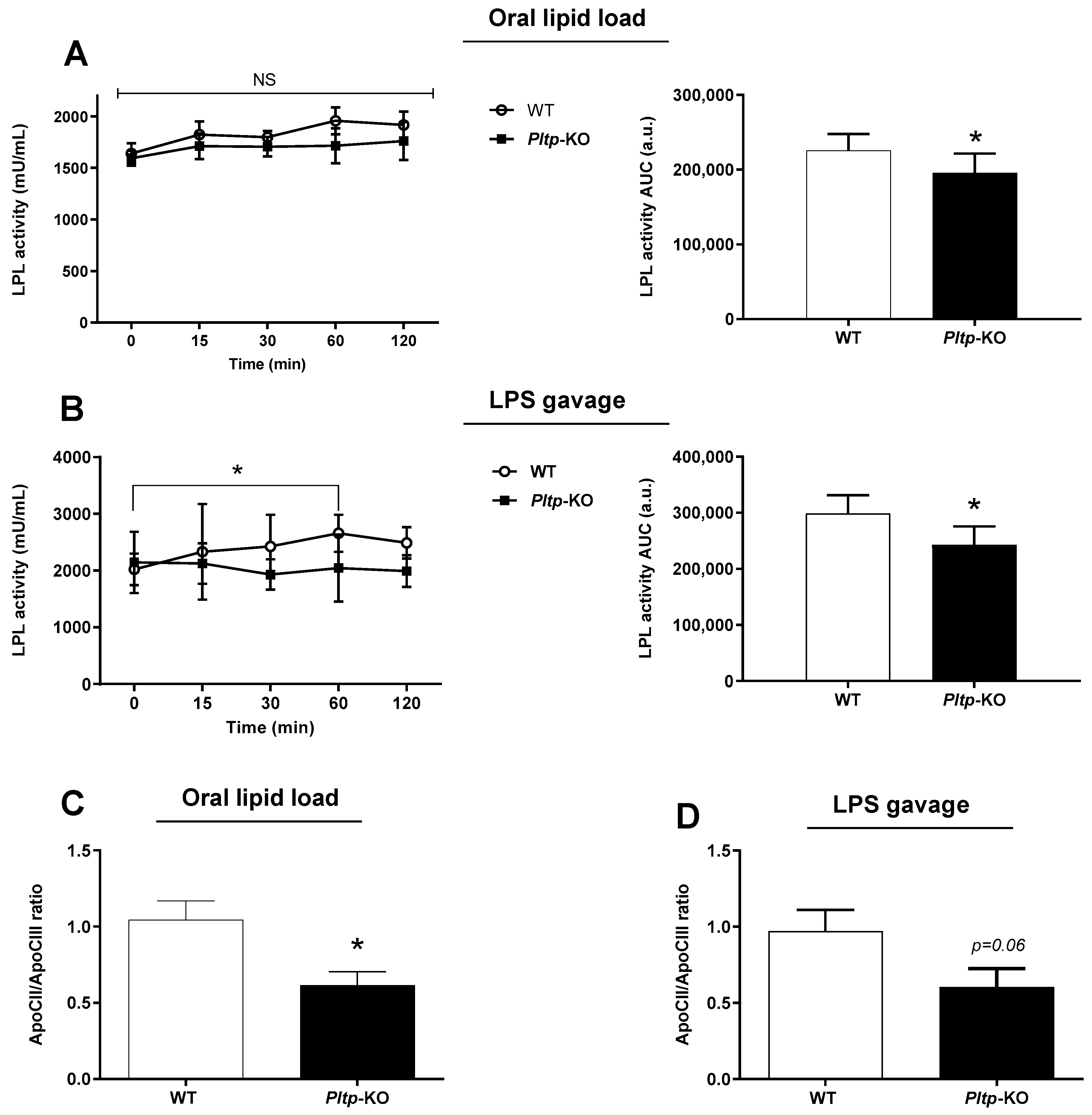 Ijms 23 13226 g007 Ijms 23 13226 g007
