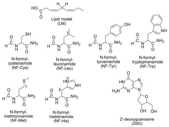 Ijms 23 13246 sch001