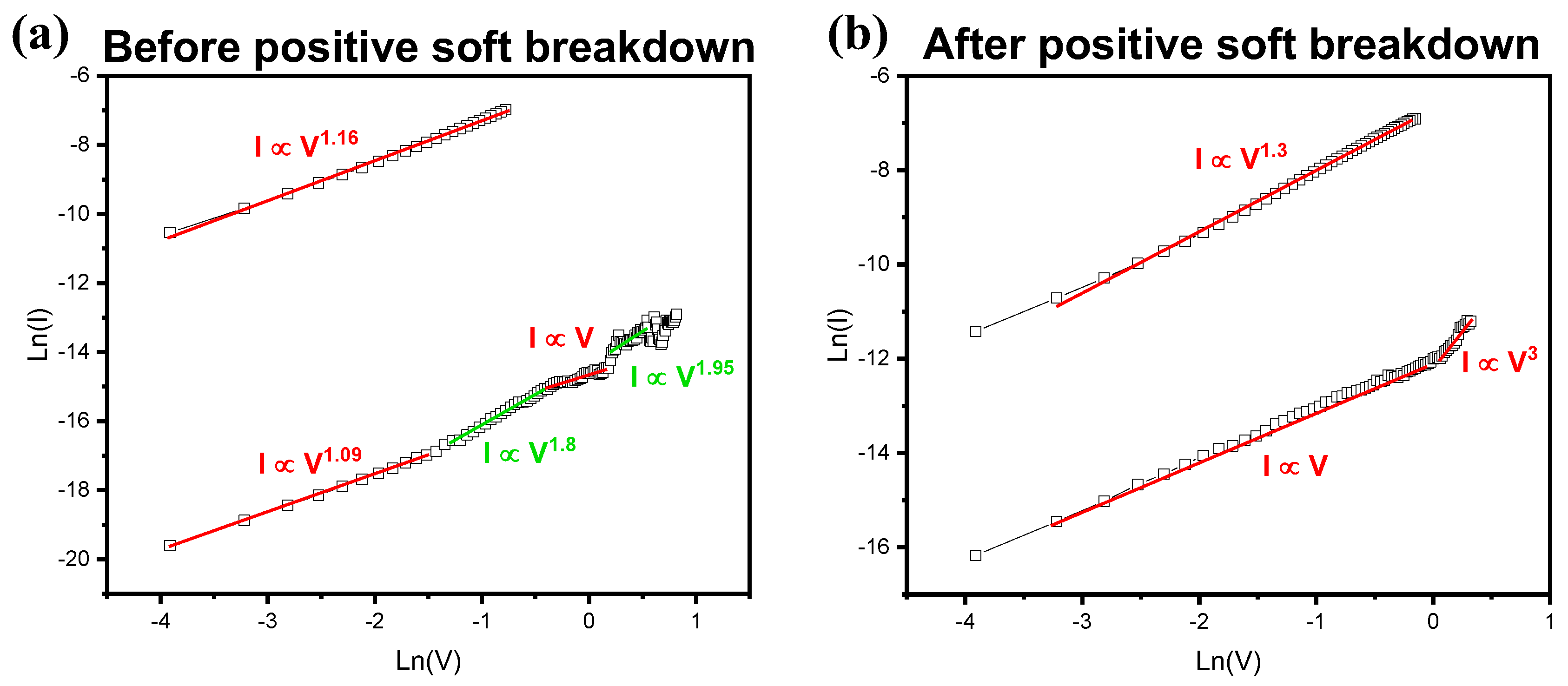 Ijms 23 13249 g005 Ijms 23 13249 g005