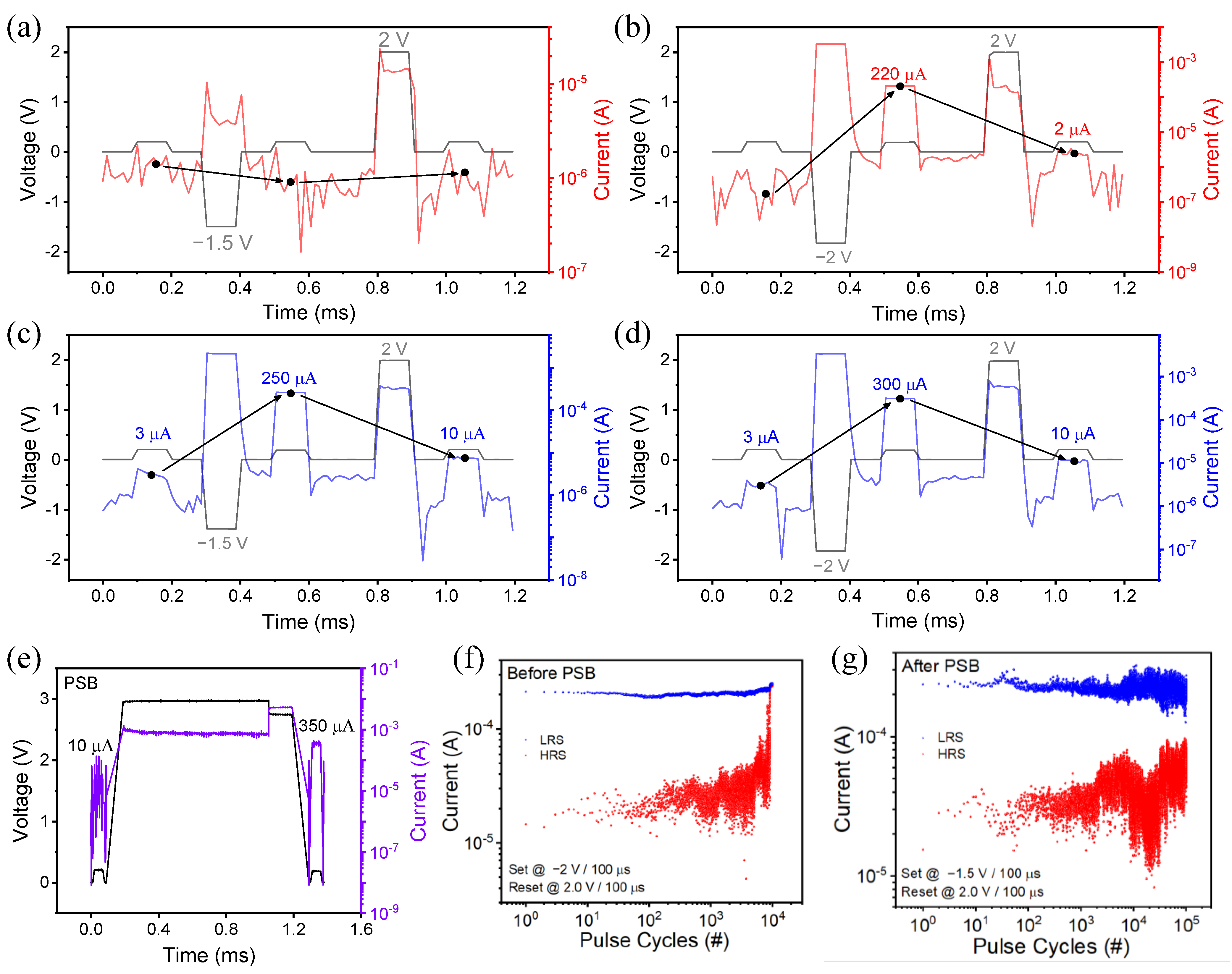Ijms 23 13249 g006 Ijms 23 13249 g006