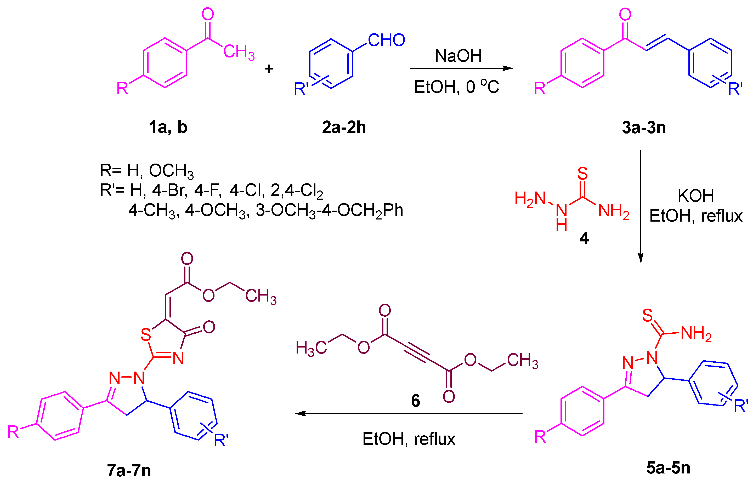 Ijms 23 13262 sch001