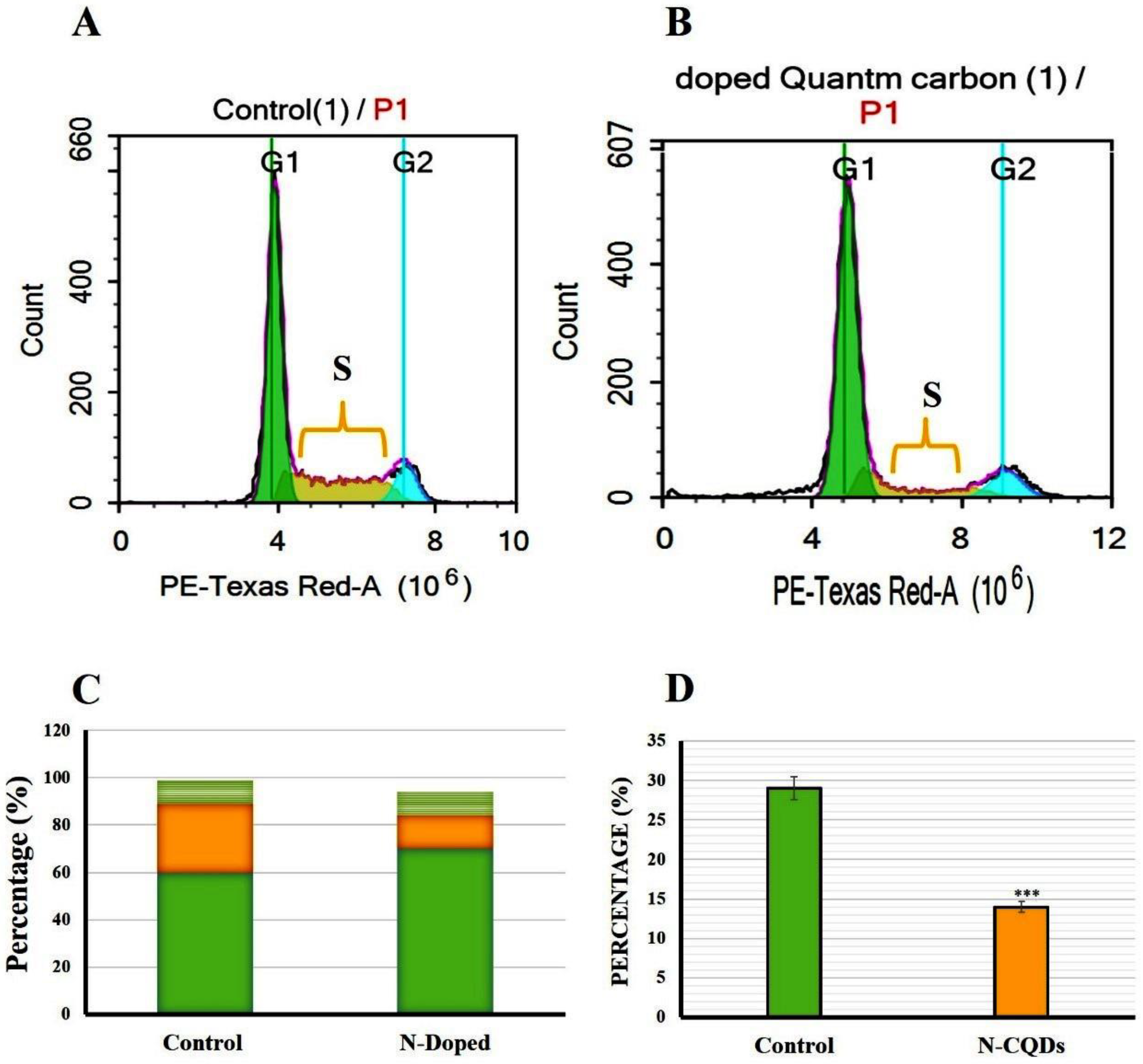 Ijms 23 13283 g016 Ijms 23 13283 g016