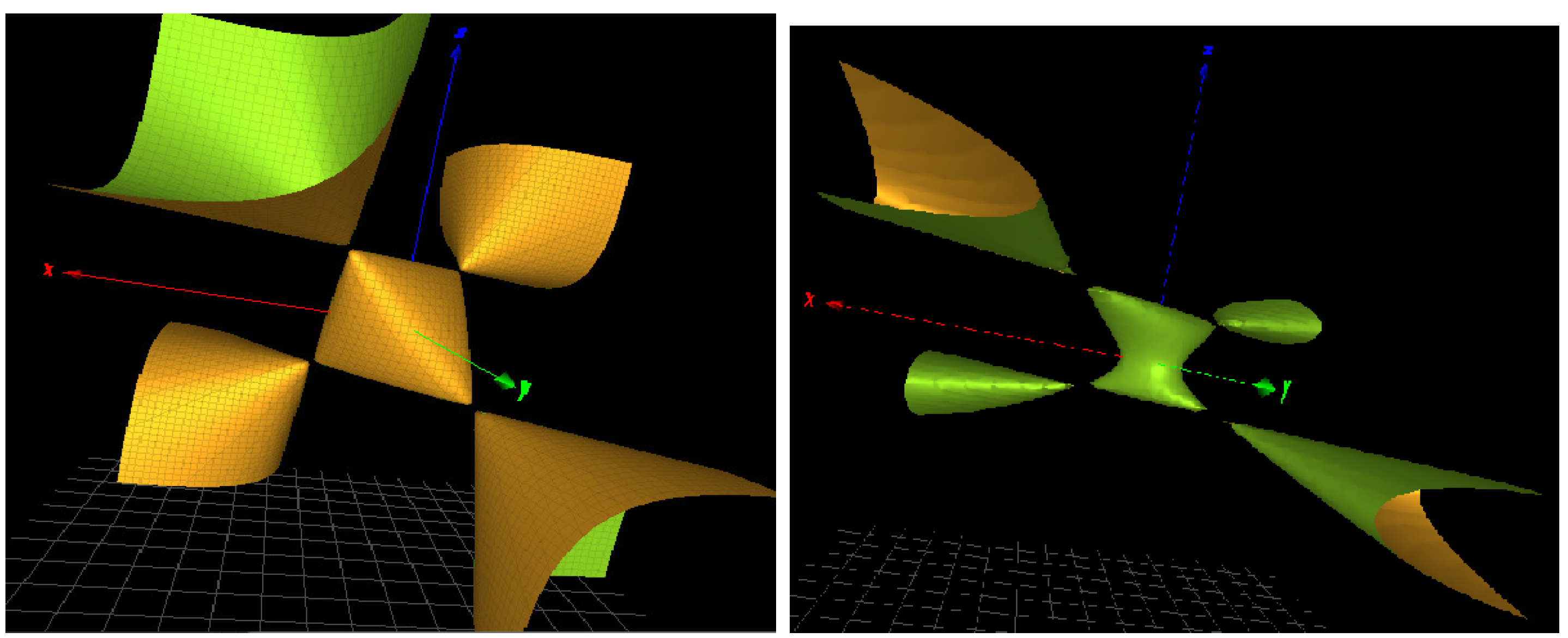 Ijms 23 13290 g003 Ijms 23 13290 g003