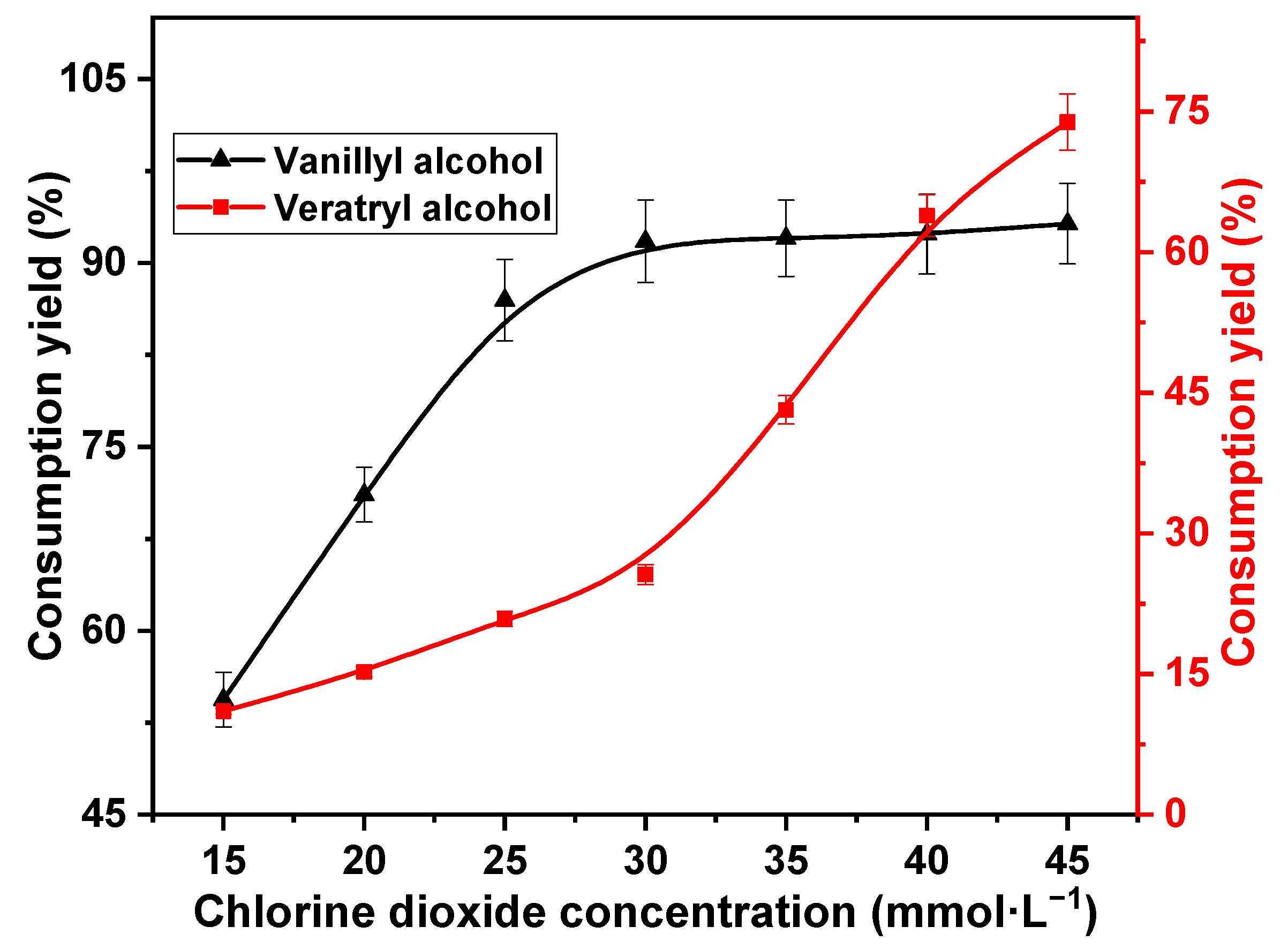 Ijms 23 13310 g001 Ijms 23 13310 g001