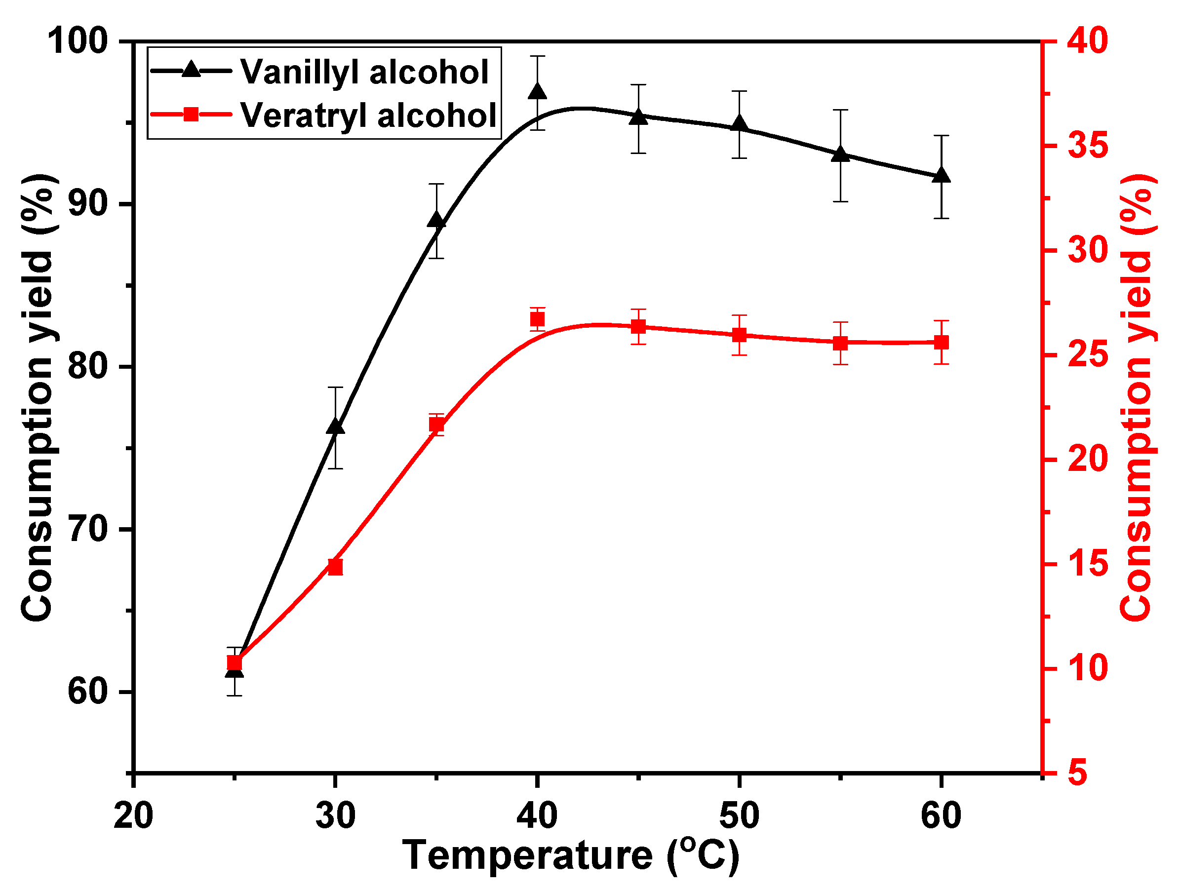 Ijms 23 13310 g002 Ijms 23 13310 g002