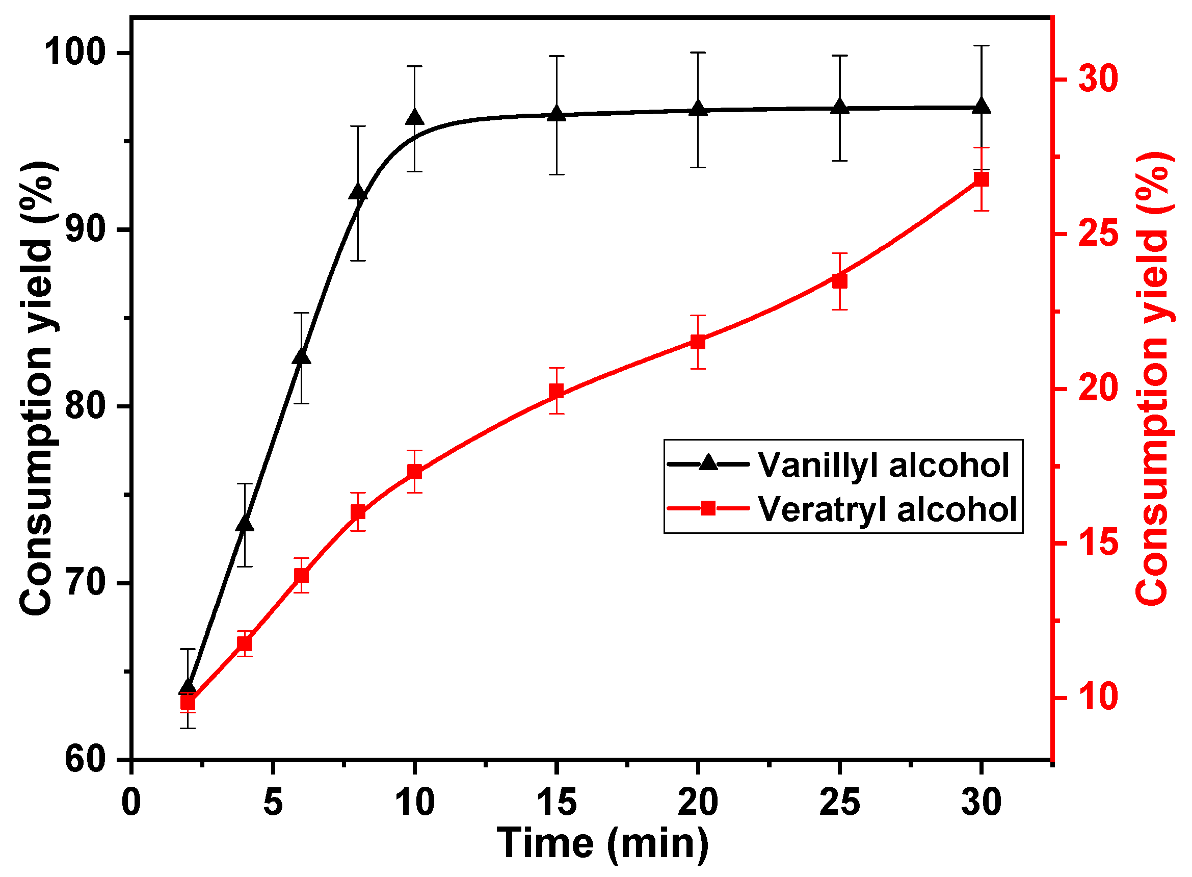 Ijms 23 13310 g003 Ijms 23 13310 g003
