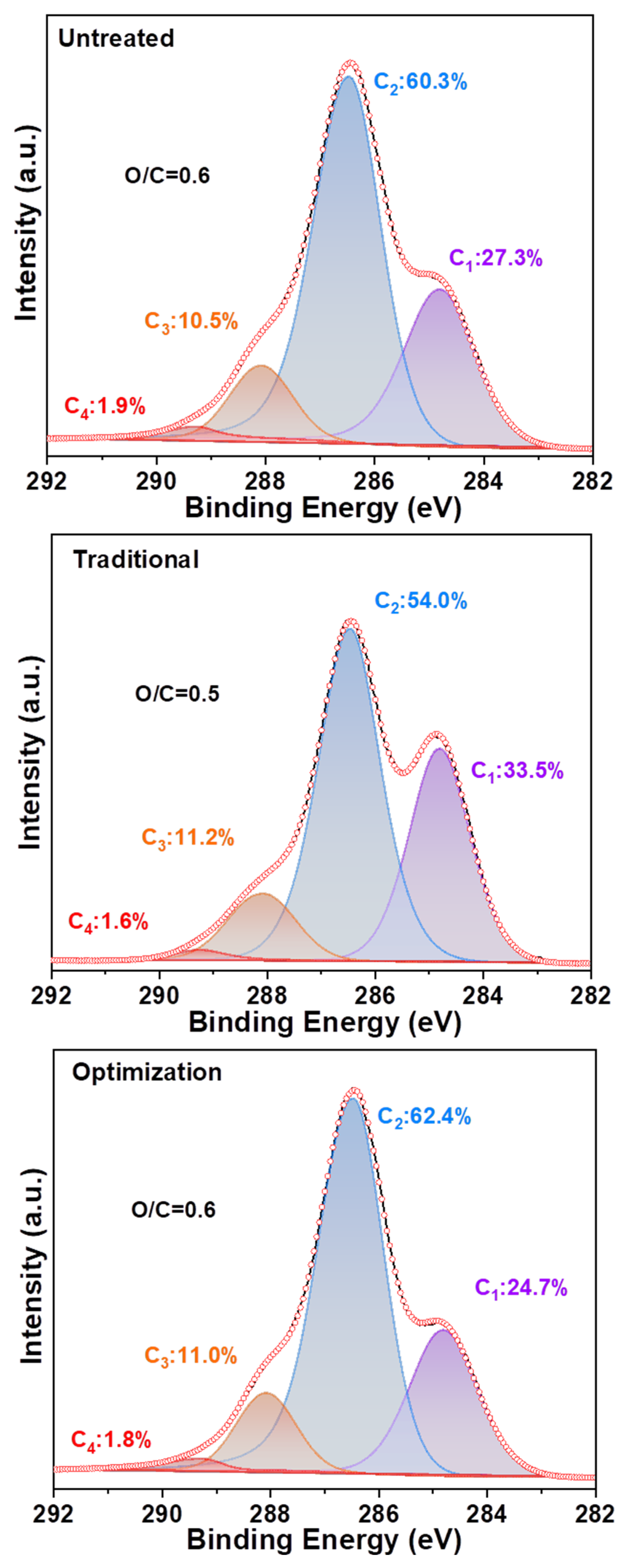 Ijms 23 13310 g008 Ijms 23 13310 g008