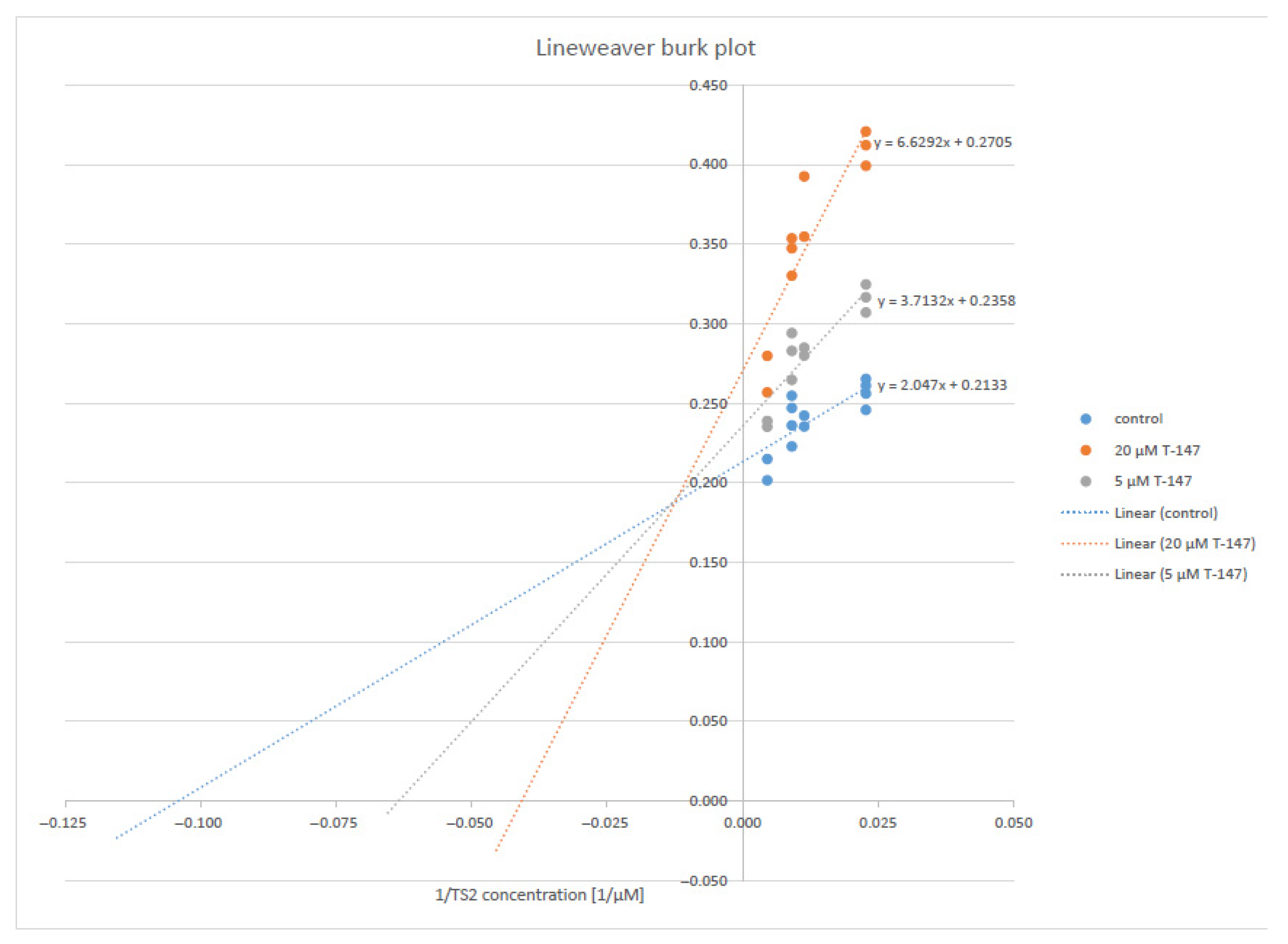 Ijms 23 13315 g004 Ijms 23 13315 g004
