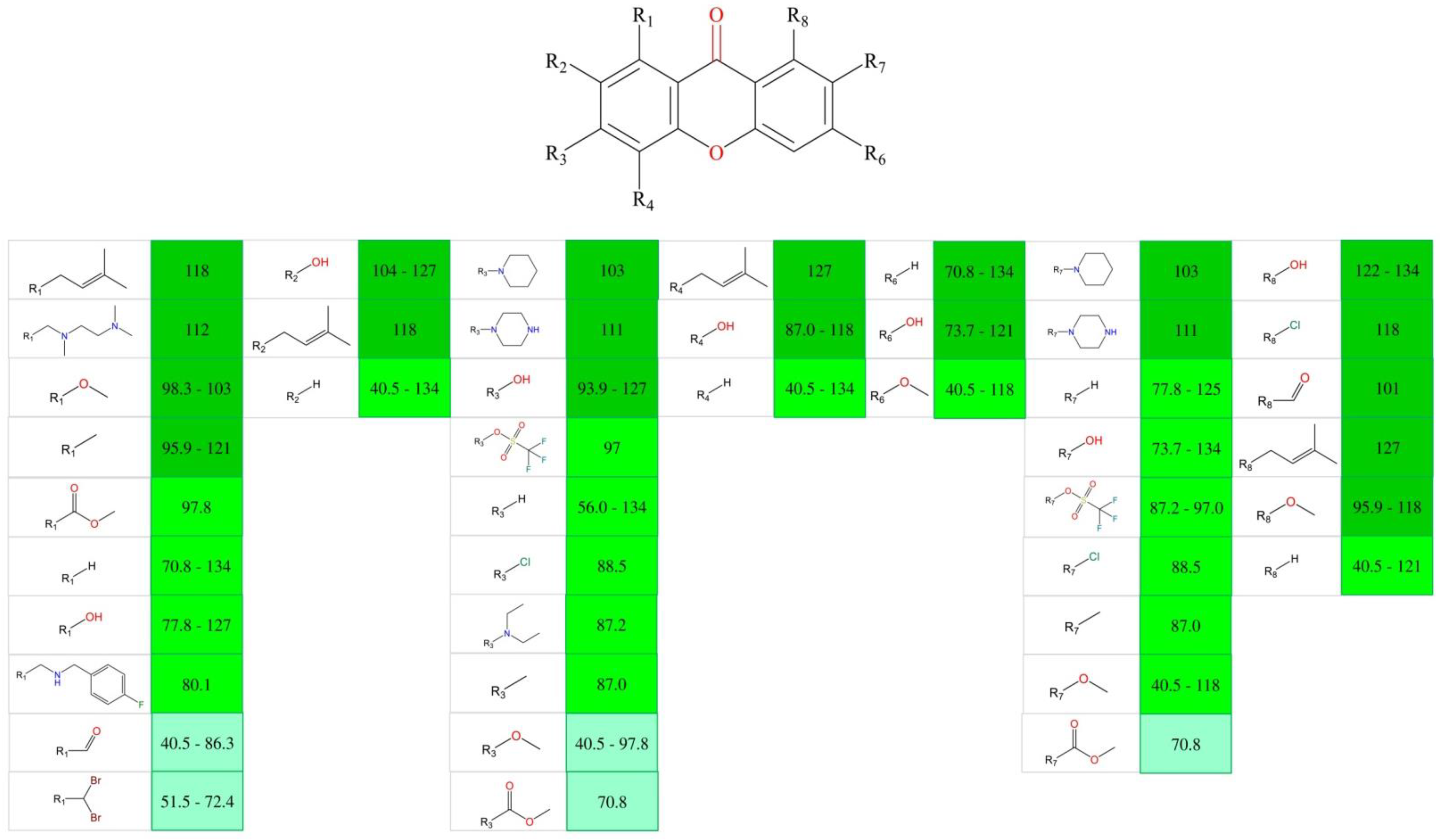 Ijms 23 13319 g004 Ijms 23 13319 g004