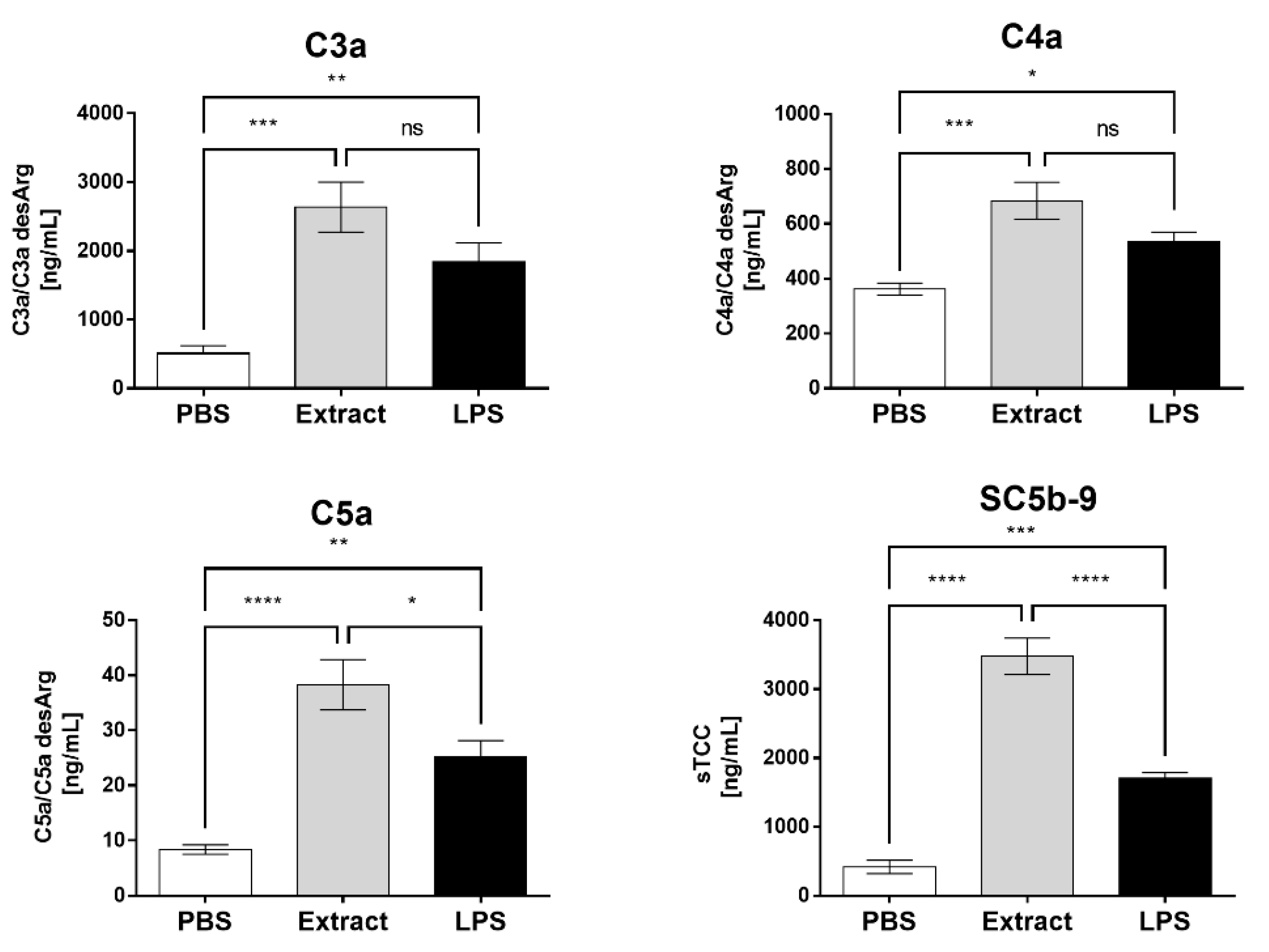 Ijms 23 13333 g001 Ijms 23 13333 g001