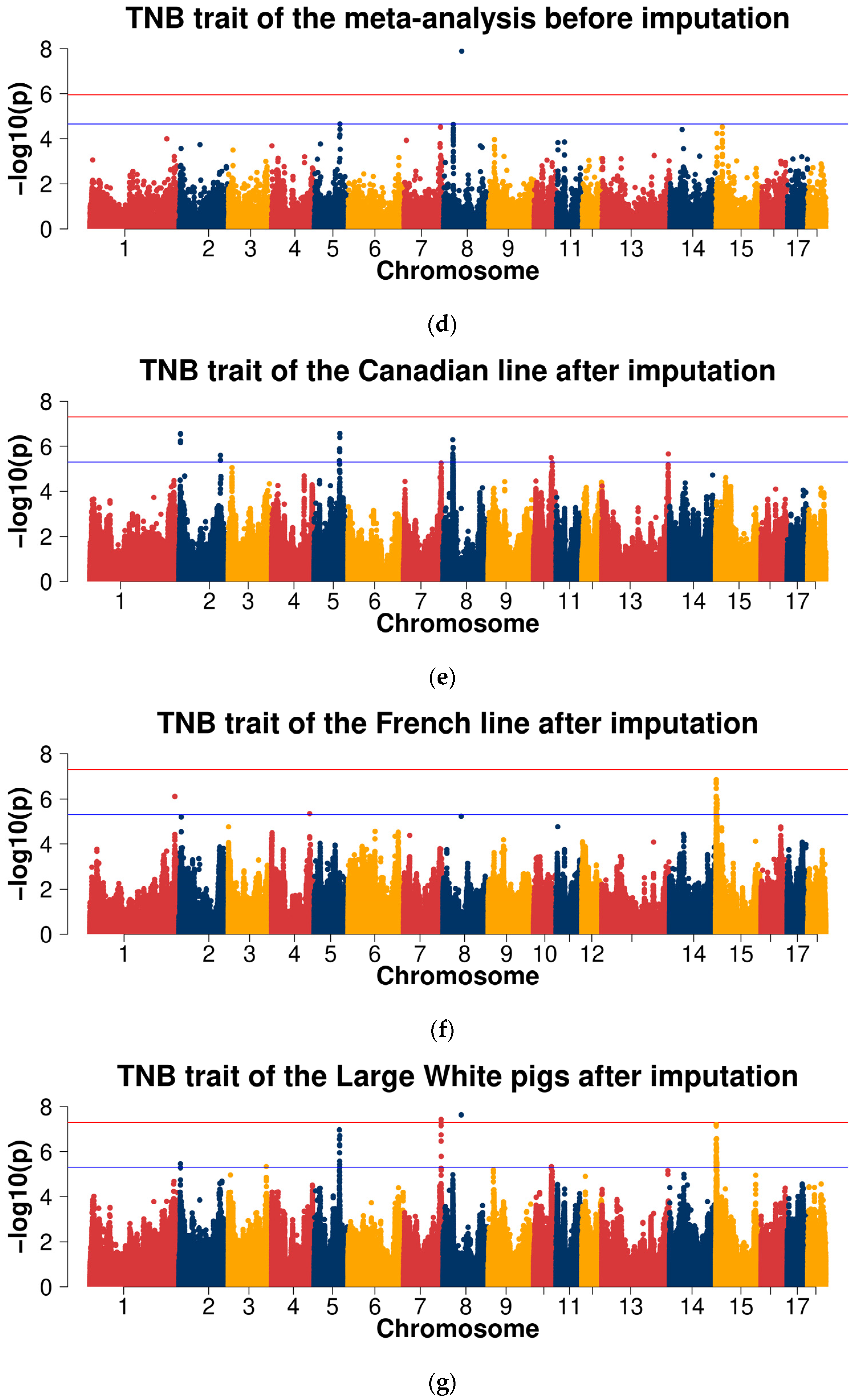 Ijms 23 13338 g002b Ijms 23 13338 g002b