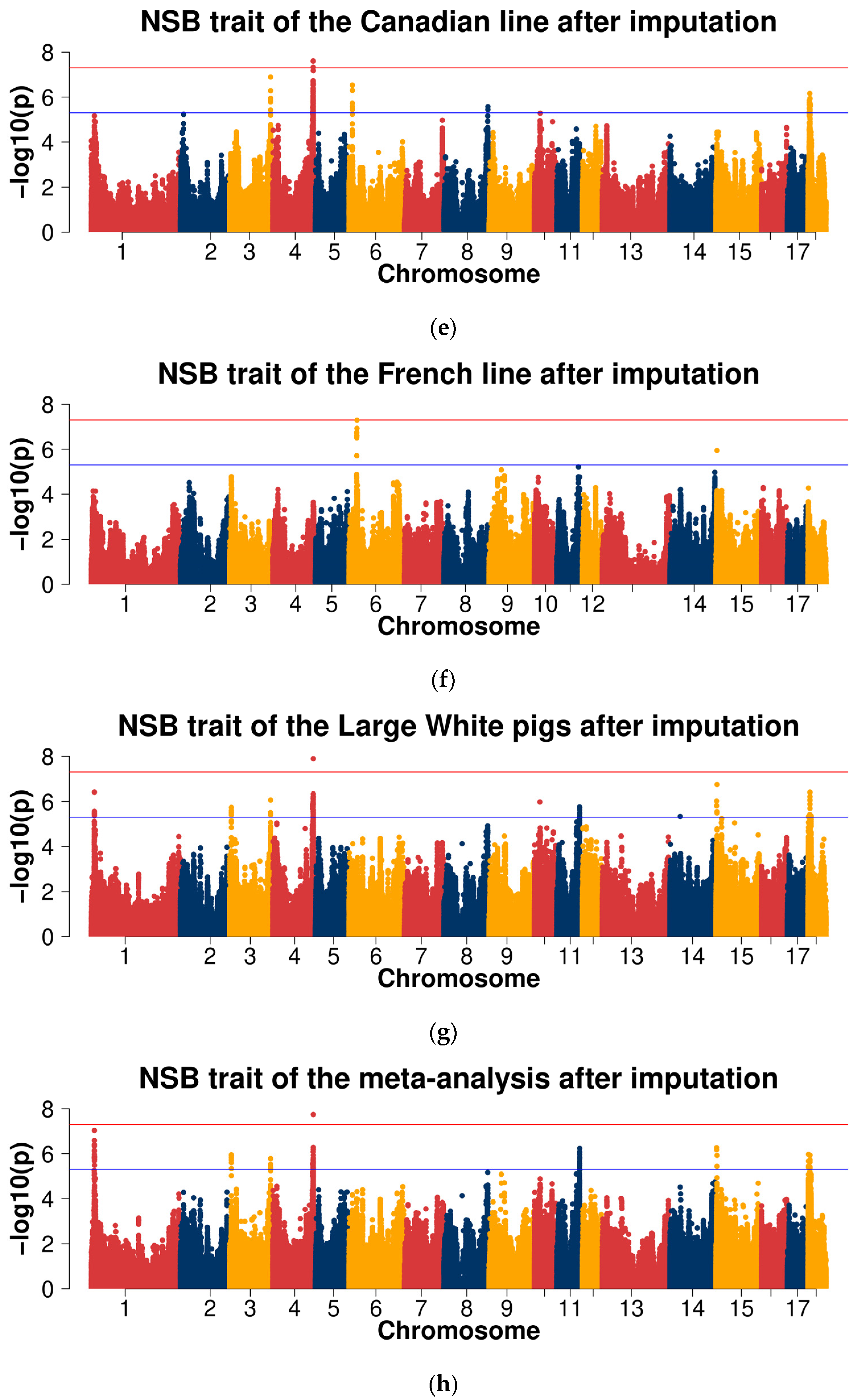 Ijms 23 13338 g003b Ijms 23 13338 g003b