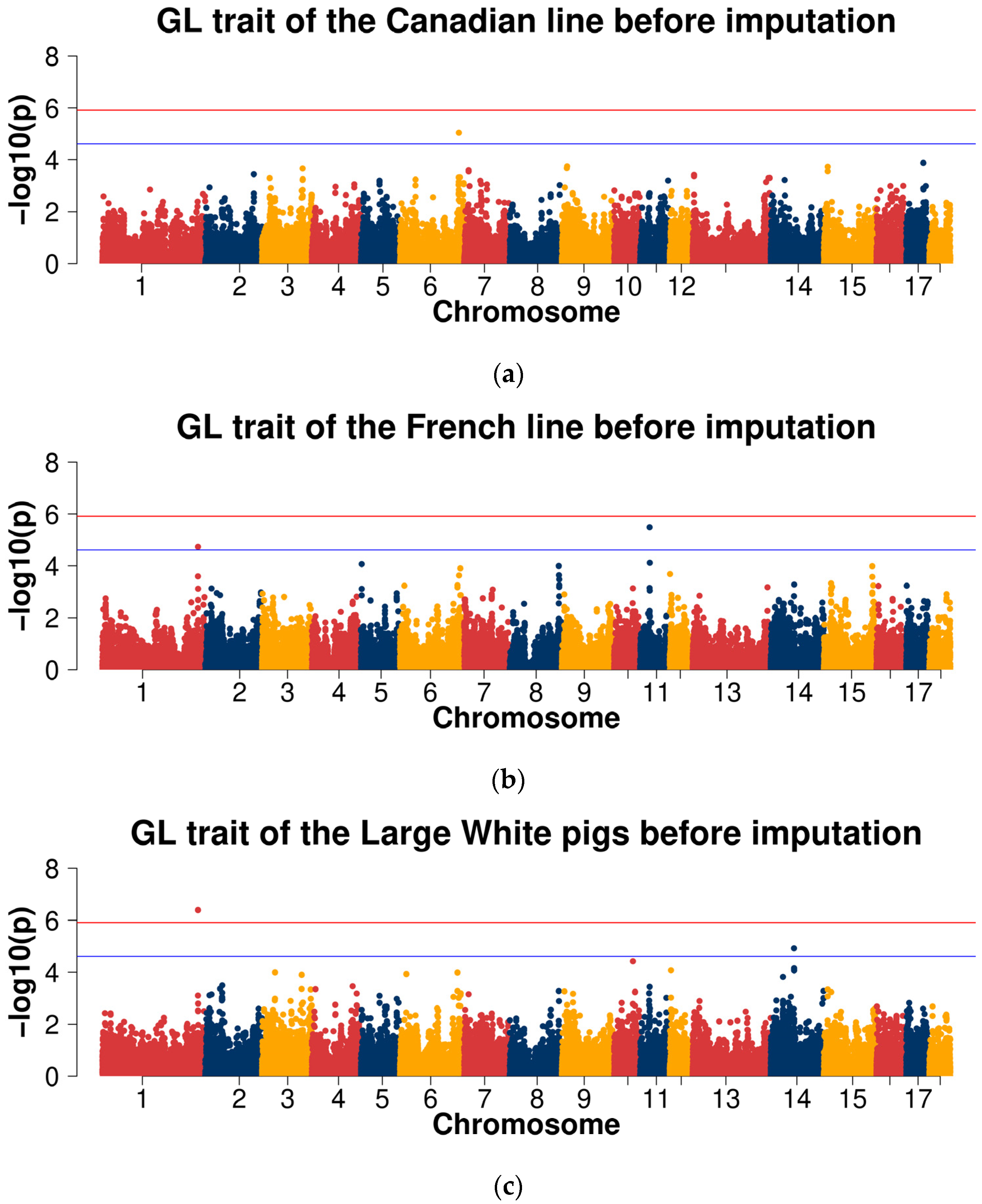 Ijms 23 13338 g004a Ijms 23 13338 g004a