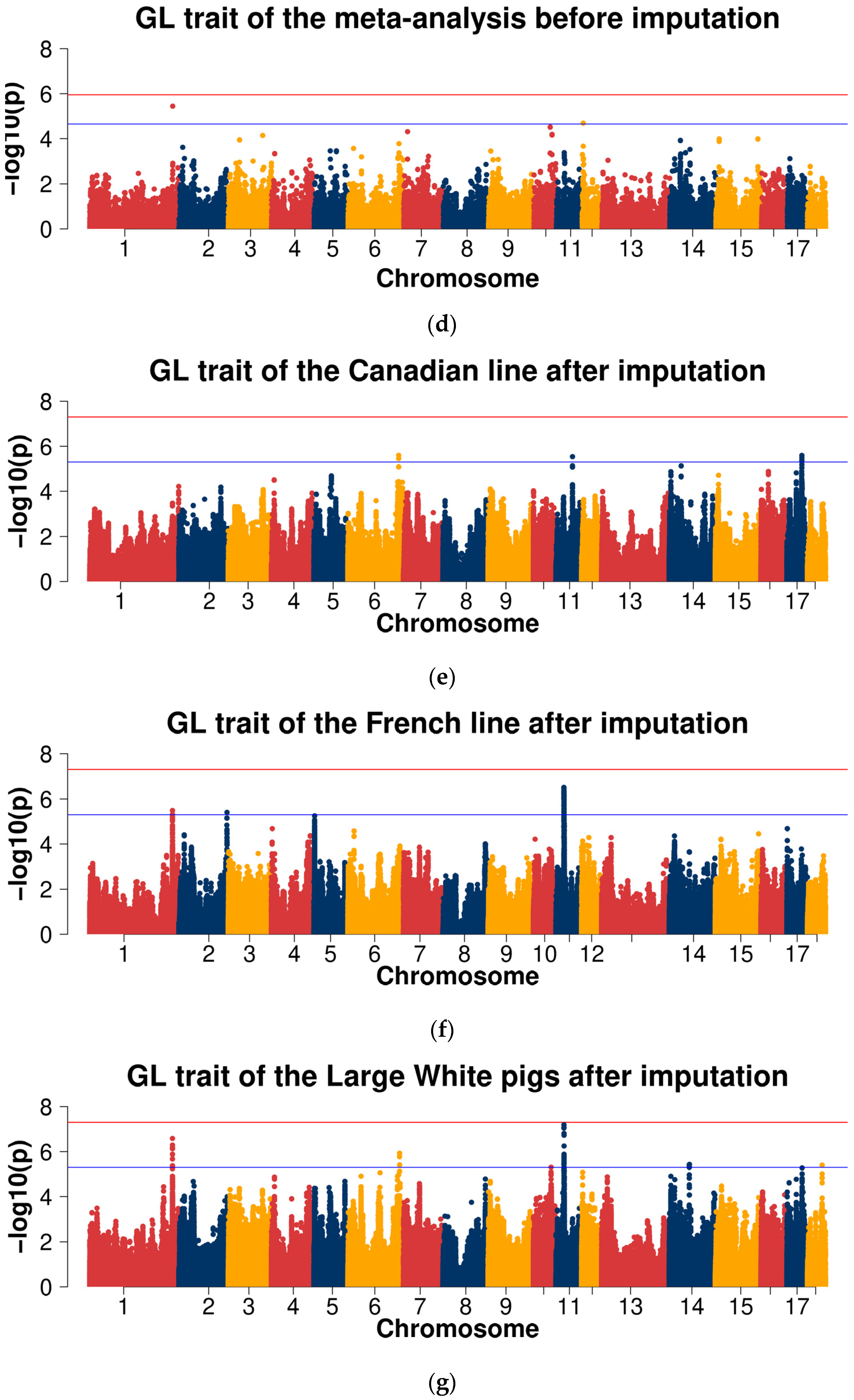 Ijms 23 13338 g004b Ijms 23 13338 g004b