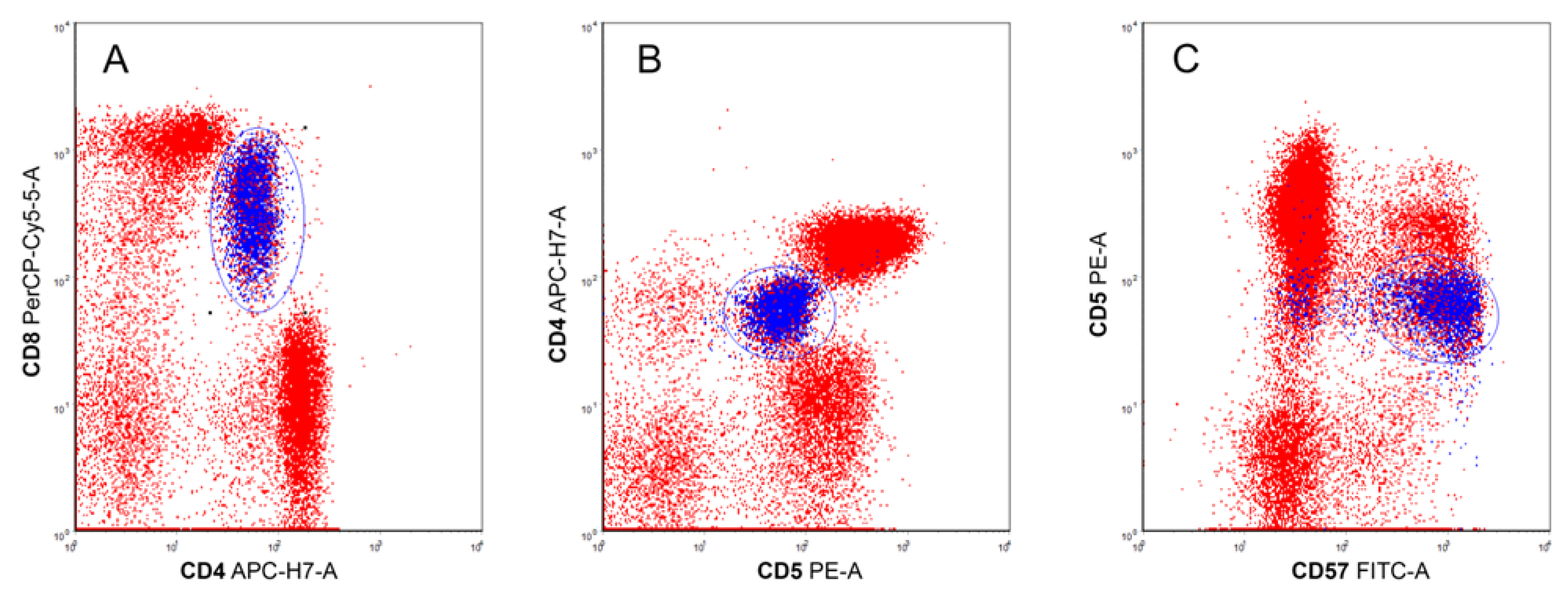 Ijms 23 13345 g001 Ijms 23 13345 g001