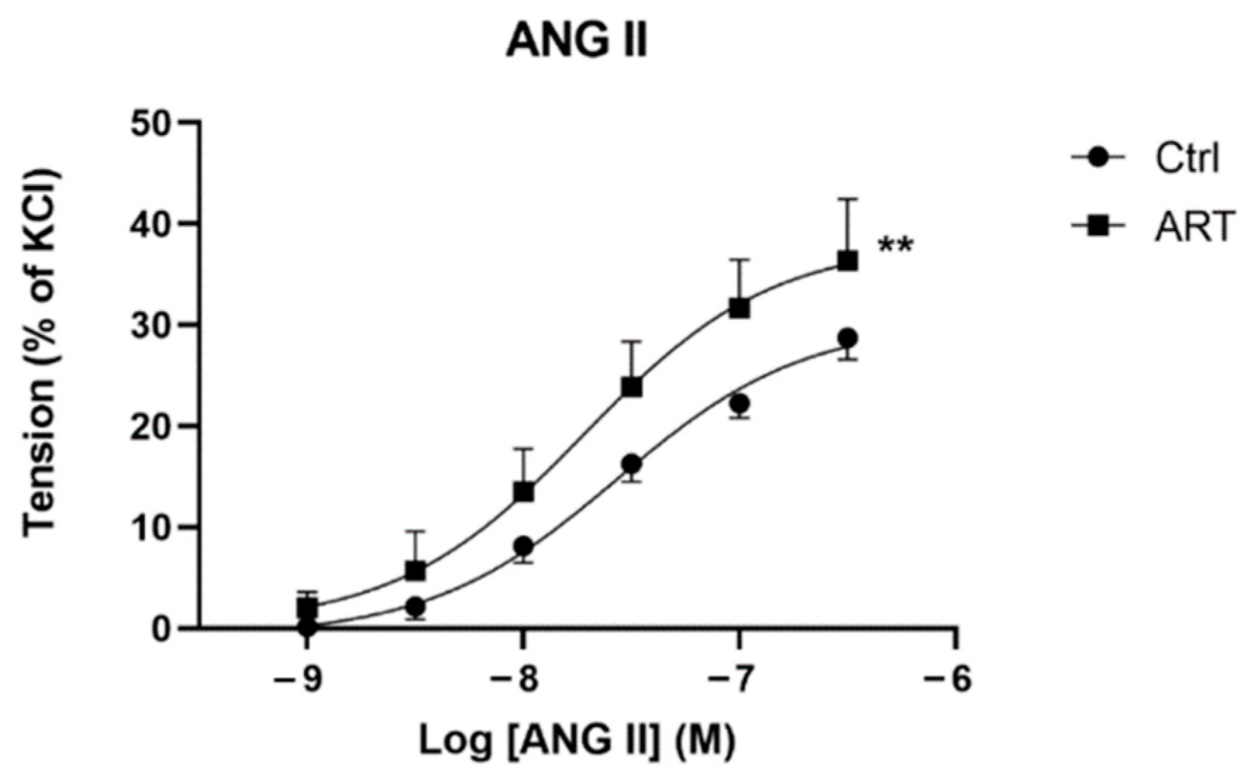 Ijms 23 13357 g001 Ijms 23 13357 g001