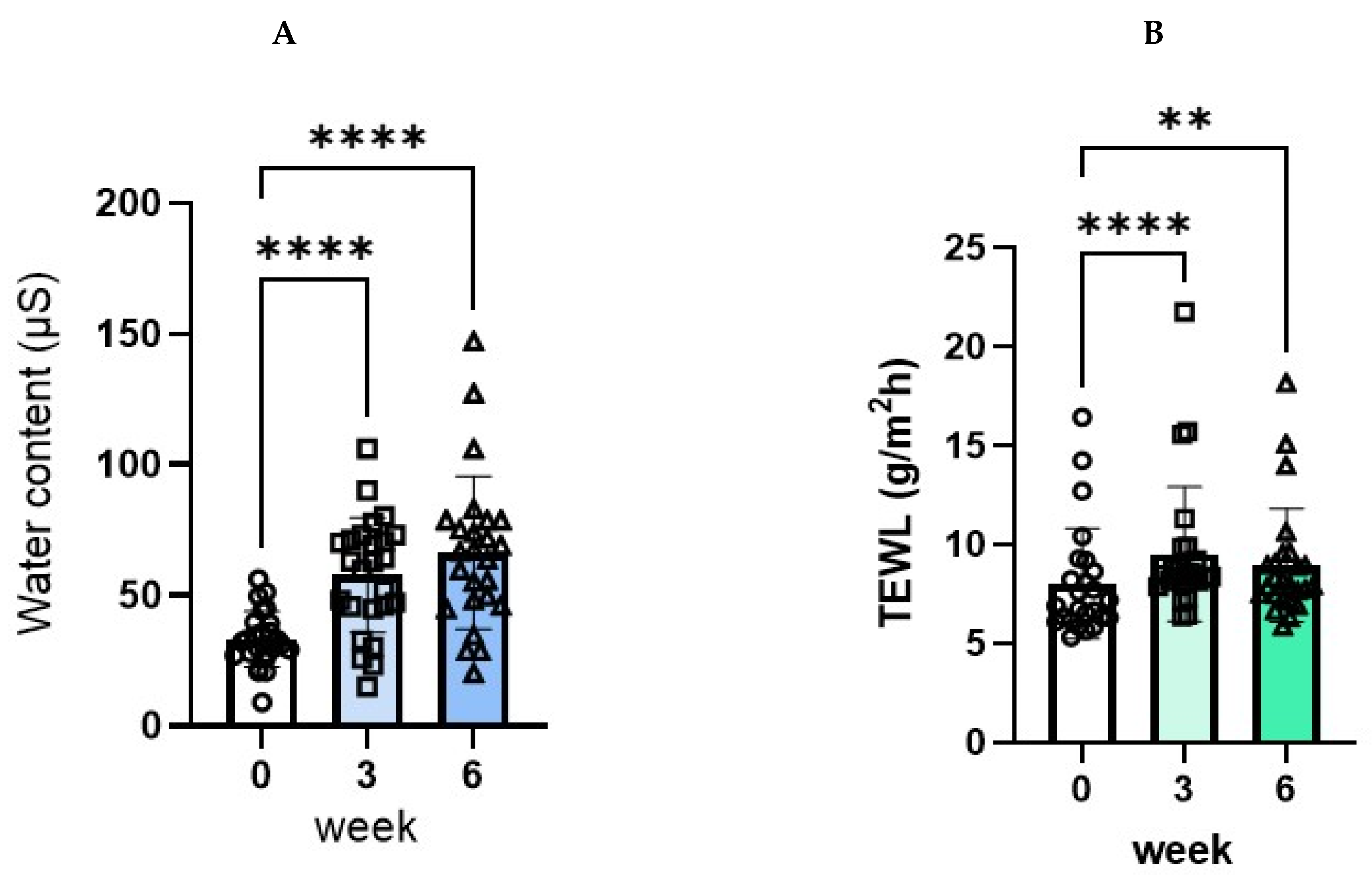 Ijms 23 13362 g009 Ijms 23 13362 g009