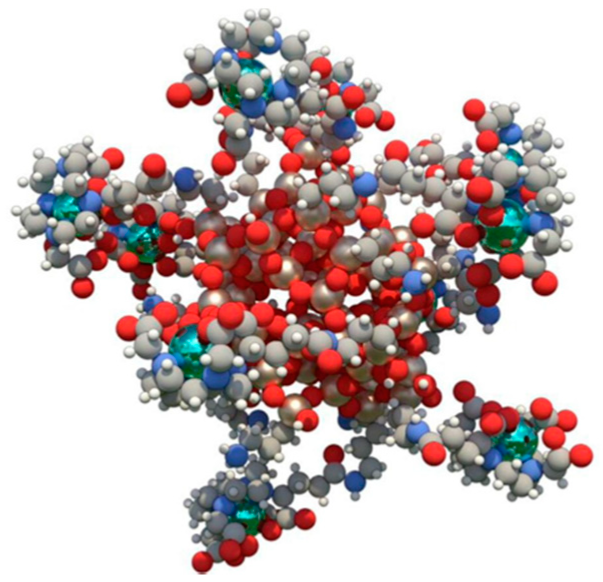 Ijms 23 13368 g001 Ijms 23 13368 g001