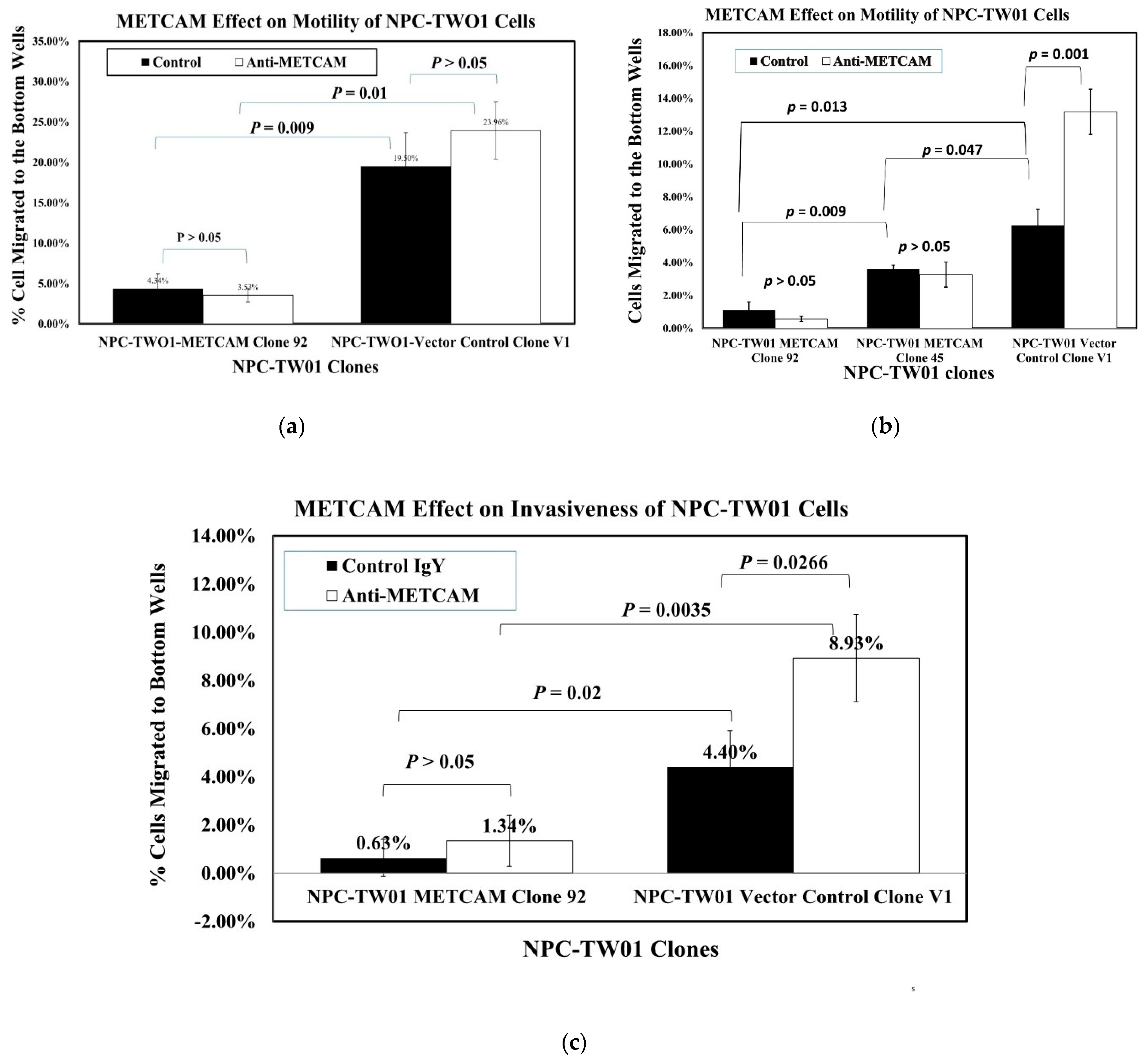 Ijms 23 13389 g003 Ijms 23 13389 g003