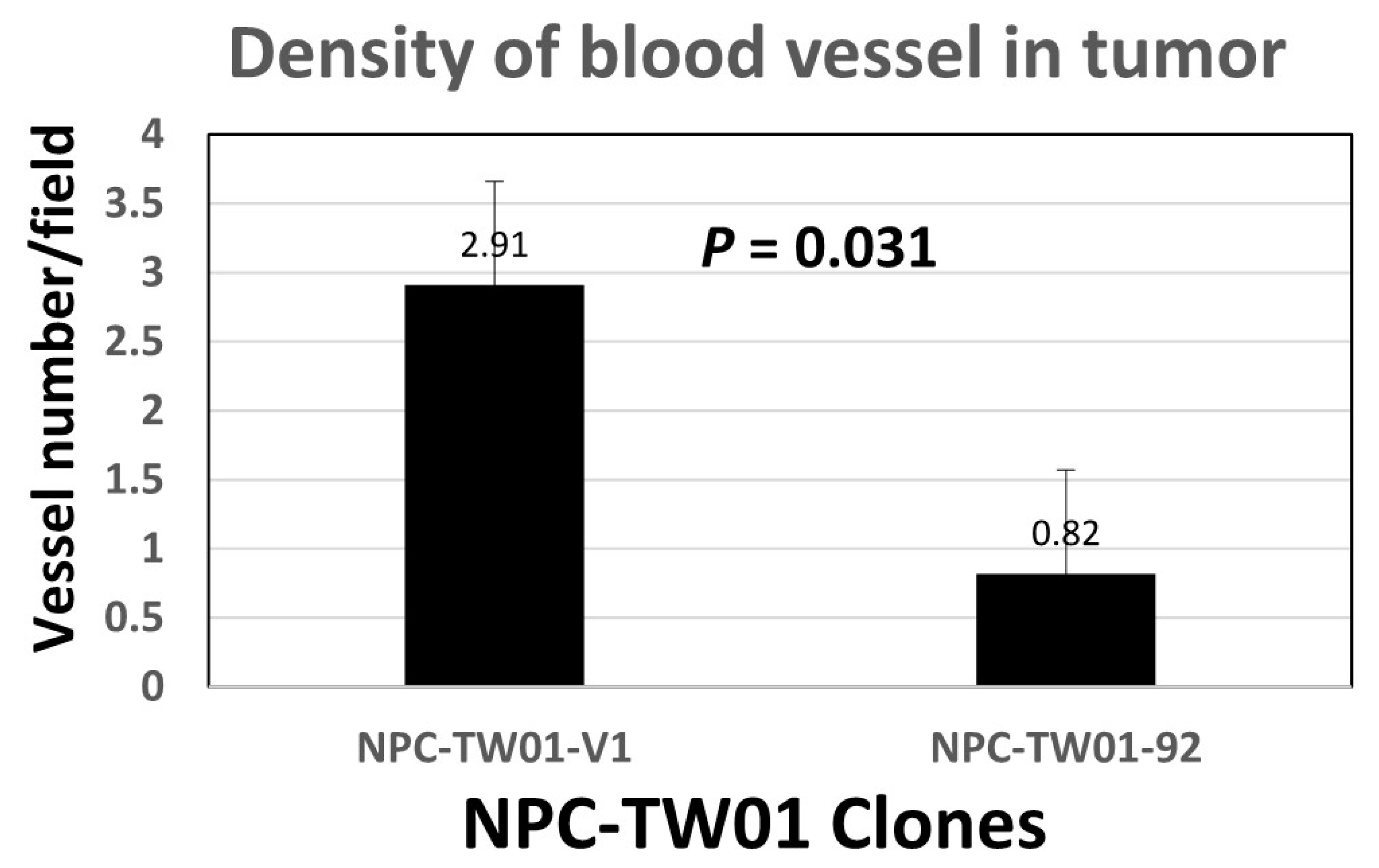 Ijms 23 13389 g008 Ijms 23 13389 g008