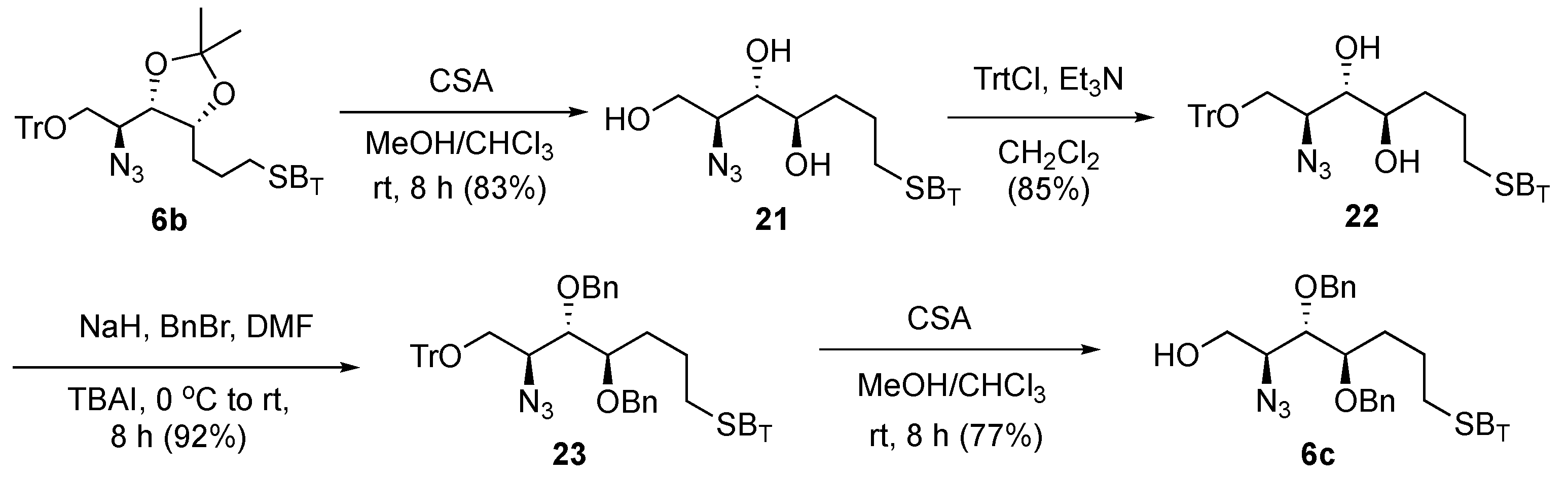 Ijms 23 13403 sch004 Ijms 23 13403 sch004