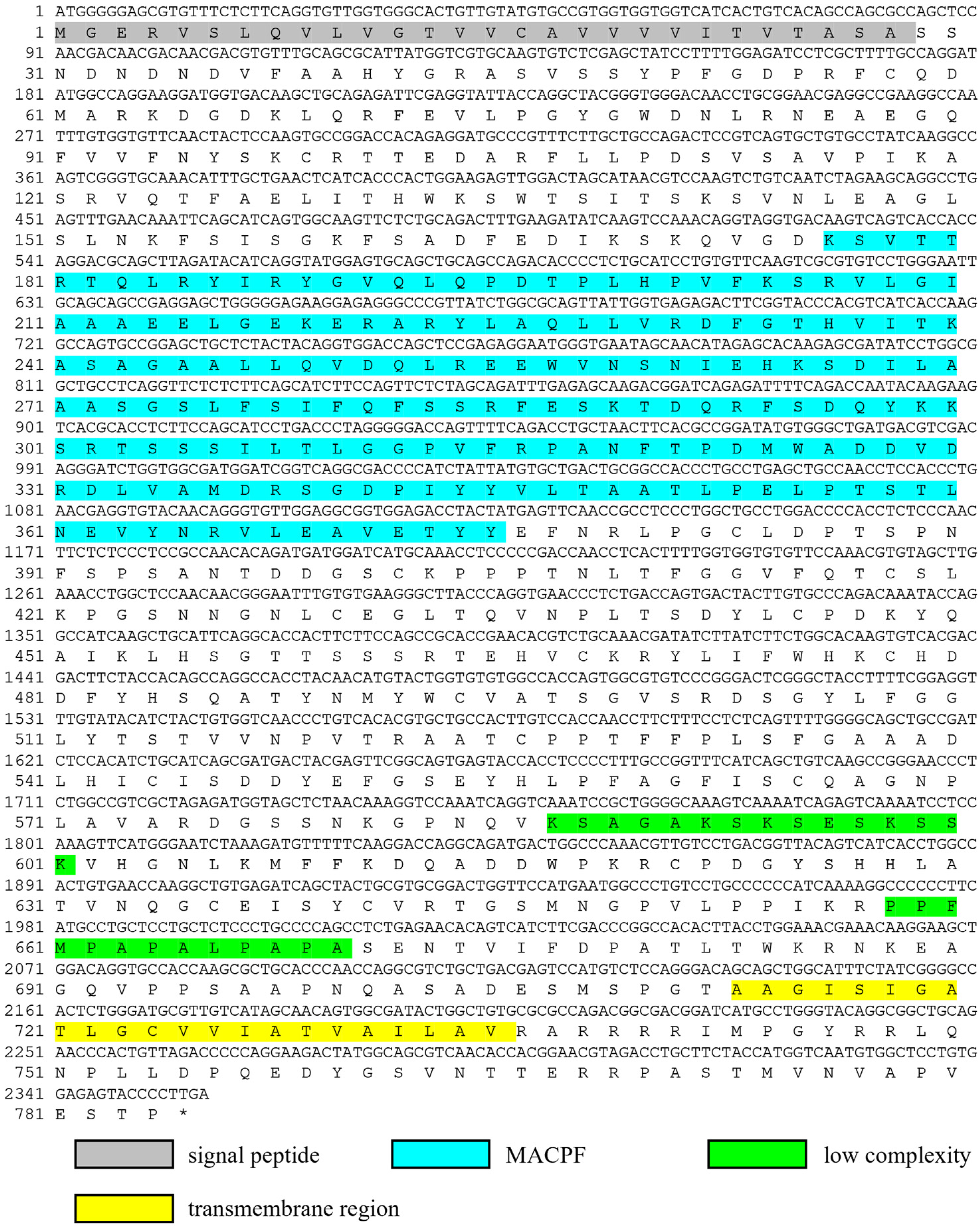 Ijms 23 13415 g001 Ijms 23 13415 g001