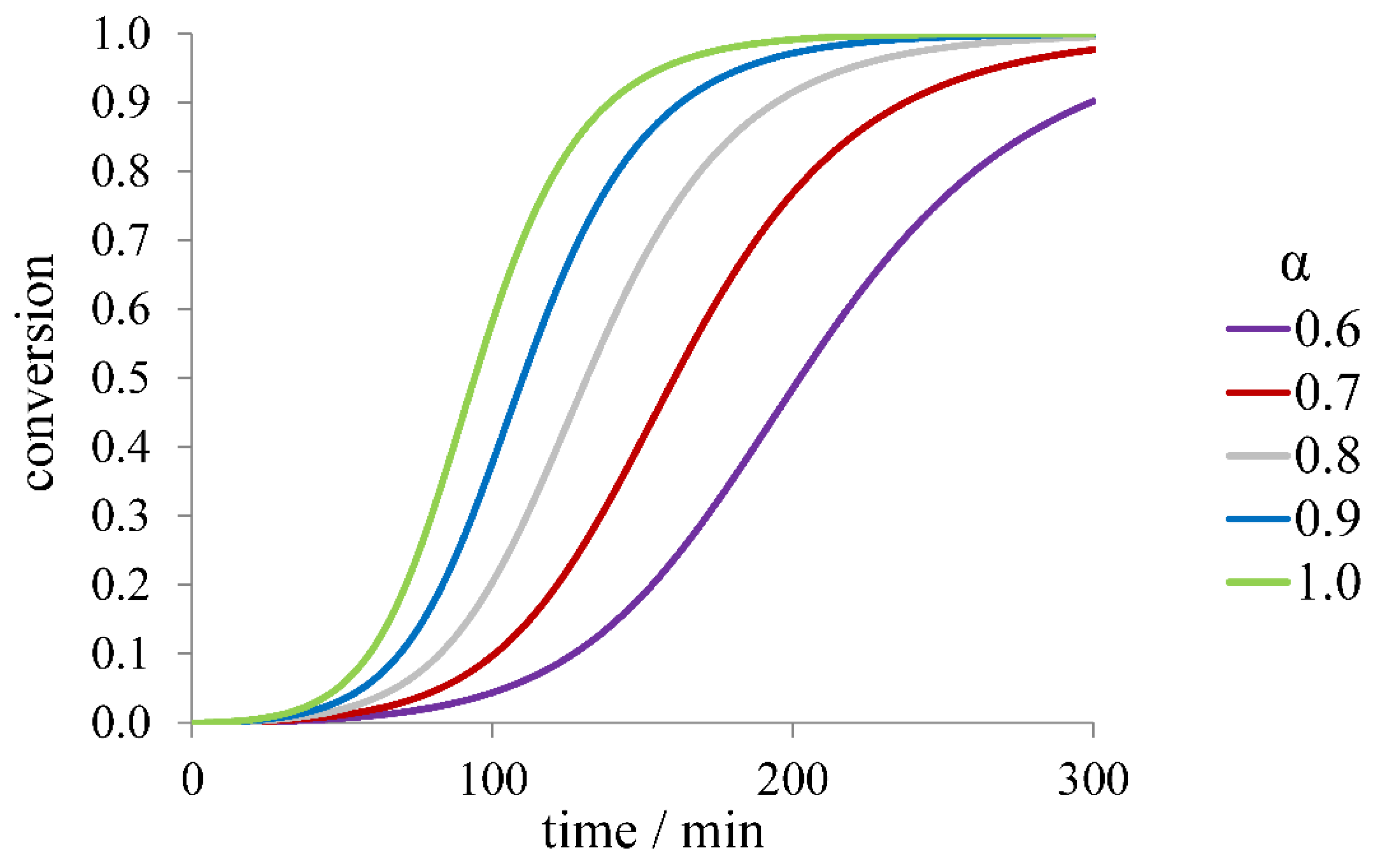 Ijms 23 13428 g005 Ijms 23 13428 g005