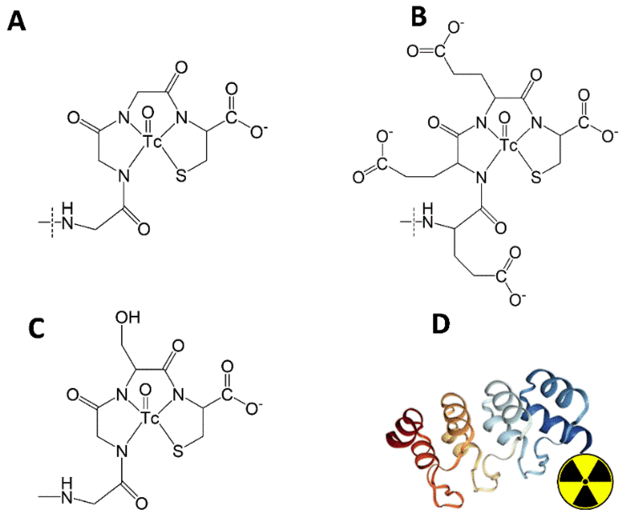 Ijms 23 13443 g002 Ijms 23 13443 g002